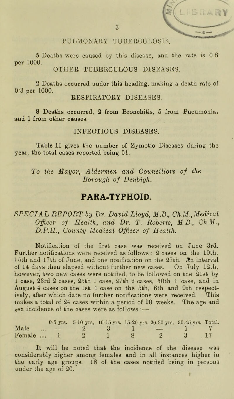 PULMONARY TUBERCULOSIS. 5 Deaths were caused by this disease, and the rate is 0 8 per 1000. OTHER TUBERCULOUS DISEASES. 2 Deaths occurred under this heading, making a death rate of 0'3 per 1000. RESPIRATORY DISEASES. 8 Deaths occurred, 2 from Bronchitis, 5 from Pneumoniai and 1 from other causes. INFECTIOUS DISEASES. Table II gives the number of Zymotic Diseases during the year, the total cases reported being 51. To the Mayor, Aldermen and Councillors of the Borough of Denbigh. PARA-TYPHOID. SPECIAL REPORT by Dr David Lloyd, M.B., Ch.M., Medical Officer of Health, and Dr. T. Roberts, M B., Ch M., D.P.H., County Medical Officer of Health. Notification of the first ease was received on June 3rd. Further notifications were received as follows : 2 cases on the 10th, 15th and 17th of June, and one notification on the 27th. i?n interval of 14 days then elapsed without further new cases. On July 12th, however, two new cases were notified, to be followed on the 21st by 1 case, 23rd 2 cases, 25th 1 case, 27th 2 cases, 30th 1 case, and in August 4 cases on the 1st, 1 case on the 5th, 6th and 9th respect- ively, after which date no further notifications were received. This makes a total of 24 cases within a period of 10 weeks. The age and sex incidence of the cases were as follows :— 0-5 yrs. 5-10 yrs. 10-15 yrs. 15-20 yrs. 20-30 yrs. 30-45 yrs. Total. Male ... — 2 3 1 — 1 7 Female ... 1 2 1 8 2 3 17 It will be noted that the incidence of the disease was considerably higher among females and in all instances higher in the early age groups. 18 of the cases notified being in persons under the age of 20.