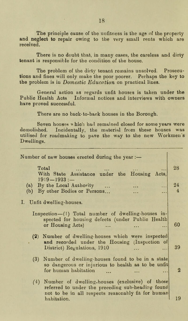 The principle cause of the unfitness is the age of the property and neglect to repair owing to the very small rents which are received. There is no doubt that, in many cases, the careless and dirty tenant is responsible for the condition of the house. The problem of the dirty tenant remains unsolved. Prosecu- tions and fines will only make the poor poorer. Perhaps the key to the problem is in Domestic Education on practical lines. General action as regards unfit houses is taken under the Public Health Acts Informal notices and interviews with owners have proved successful. There are no back-to-back houses in the Borough. Seven houses which had remained closed for some years were demolished. Incidentally, the material from these houses was utilised for roadmaking to pave the way to the new Workmen's Dwellings. Number of new houses erected during the year :— Total With State Assistance under the Housing Acts, 1919 — 1923 : — (a) By the Local Authority (b) By other Bodies or Persons... 28 24 4 I. Unfit dwelling-houses. Inspection—(1) Total number of dwelling-houses in- spected for housing defects (under Public Health or Housing Acts) 60 (2) Number of dwelling-houses which were inspected and recorded under the Housing (Inspection of District) Regulations, 1910 39 (3) Number of dwelling-houses found to be in a state so dangerous or injurious to health as to be unfit for human habitation 2 (4) Number of dwelling-houses (exclusive) of those referred to under the preceding sub-heading found not to be in all respects reasonably fit for human habitation. 19