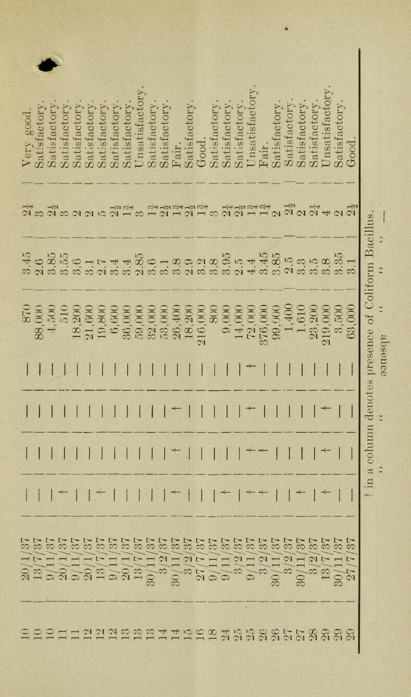 •ft ^ k'j ooooooao >i Q 4-4 a c3 Ooaoooaooo 0A Cw ft '73 ft c3 ft Co Co •'■ 4-4 4—( 4-4 «J-4 4+-) *4—{ 4*_| «H—| 4- >s m czs Ji c/3 c/j in in co c , * O K^3 H'J 1 4-4 5h CD o o o 0 O o Cw 4-4 4—» 4-> 4-4 4-4 +3 <4—i O a o o O Q .C/3 73 73 Cw Cw Cw Cw «4H «4H «44 * ^4—< «4-H H— 4—» •Jl CO . • C/3 rC C/3 J3 C/3 ■ n K-J !^i-2 o O X- rtrs^^ciTecScai^cicsrt^ScJcScsJ^WcjraracsJ^c;1^ 0QCCaja2CCC/2aJ02paJCOpt,i/2O0QC»CCPFHCZ2CQcQCQpCQO ?•< r o P o o o u « p ecs to « 4—' -4— ,. , , P « M Co •1—1 Kw SP <yj «; Cw ■_s -jg «? H-* -|im -.;««!•* ml-* ri|N n|4 nlffi eo|4 H-* H|ei «M m|4t He» r-N He' ^CO^roHINPfNHCO'-i^It—i !N i—ICOPICTHr-i (N P'1 <M CM Tt< <N <N »Q IQ lo 'Q 4 O 30 O O t- H 4 X C ~ CO .. . -. _ . ... - „ ... to oi to jo io to oi to to qi to to to -m to to to cm -h to to cm to co to to to IQ IQ IQ IQ (M 00 C5 1C 4 H 00 CO Q CO CO H 00 S Q O CM w 'X CO O O O O Q3 o o X Tfl X X — X. — M — r. m c' Q co 1' !N Ol CD CD ~ O ^ O CM O iQ O <M Ol P Q ^ L— t- X TO TO Cl TO TO CM i—I CO CM o cS OQ o O - CD a ft ft cr CD CO CO CD CD ft ft P- CD CO CD CD 'ft O a L- t> L- L'- L- L- t> t> L- L- t> L- t>- L- L- L- L- t- L- L- L- L'- L- |> l> L- tc- co co co co co co co co co co co co co co CO co co co CC CO CO CO CO CO CO CO CO [> oi co co ftD Ol CO Ol CD M r-n 01 -CO CO Ol t— *“H -CO L— CM CD CD M .CO M M t—l (01 L' H L'- '—-CO ^-.CO ''--CO CO L'- CD O O r- o M CO CO CO O 3 O —! — Ol 01 M CO CO CO ^ -f ‘O CC GO ^ ‘O >0. ZD CO L- CC CD CO' CD — — f-« r- It—lirHr-lr-li—lOlMMMMMMMMMM