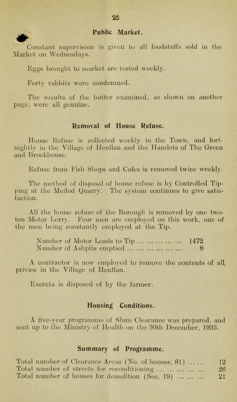 Public Market. Constant supervision is given lo all foodstuffs sold in the Market on Wednesdays. Eggs brought to market are tested weekly. Forty rabbits were condemned. The results of the butter examined, as shown on another page, were all genuine. Removal of House Refuse. House Refuse is collected weekly in the Town, and fort- nightly in the Village of Henllan and the Hamlets of The Green and Brookliouse. Refuse from Fish Shops and Cafes is removed twice weekly. The method of disposal of house refuse is by Controlled Tip- ping at the Meifod Quarry. The system continues to give satis- faction. All the house refuse of the Borough is removed by one two- ton Motor Lorry. Four men are employed on this work, one of the men being constantly employed at the Tip. Number of Motor Loads to Tip 1472 Number of Ashpits emptied 8 A contractor is now employed to remove the contents of alQ privies in the Village of Henllan. Excreta is disposed of by the farmer. Housing Conditions. A five-year programme of Slum Clearance was prepared, and sent up to the Ministry of Health qti the 30th December, 1933. Summary of Programme. Total number of Clearance Areas (No. of houses, 81) 12 Total number of streets for reconditioning 26 Total'number qf houses for demolition (Sec. 19) 21