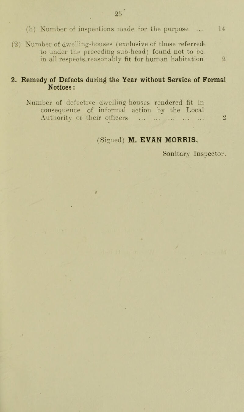 (b) Number of inspections made for the purpose ... 14 (2) Number of dwelling-houses (exclusive of those referred to under the preceding sub-head) found not to be in all respects reasonably fit for human habitation 2 2. Remedy of Defects during the Year without Service of Formal Notices: Number of defective dwelling-houses rendered fit in consequence of informal action by the Local Authority or their officers 2 (Signed) M. EYAN MORRIS, Sanitary Inspector. *