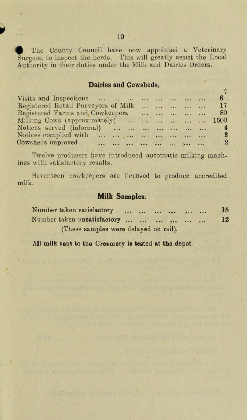 ¥ 19 Q The County Council have now appointed a Veterinary Surgeon to inspect the herds. This will greatly assist the Local Authority in their duties under the Milk and Dairies Orders. Dairies and Cowsheds. Visits and Inspections Registered Retail Purveyors of Milk Registered Farms and, Cowkeepers Milking Cows (approximately) Notices served (informal) Notices complied with Cowsheds improved ... 7 6 17 80 1600 4 3 2 Twelve producers have introduced automatic milking mach- ines with satisfactory results. Seventeen cowkeepers are licensed to produce accredited milk. Milk Samples. Number taken satisfactory 15 Number taken unsatisfactory 12 (These samples were delayed on rail). All milk sent to the Creamery is tested at the depot