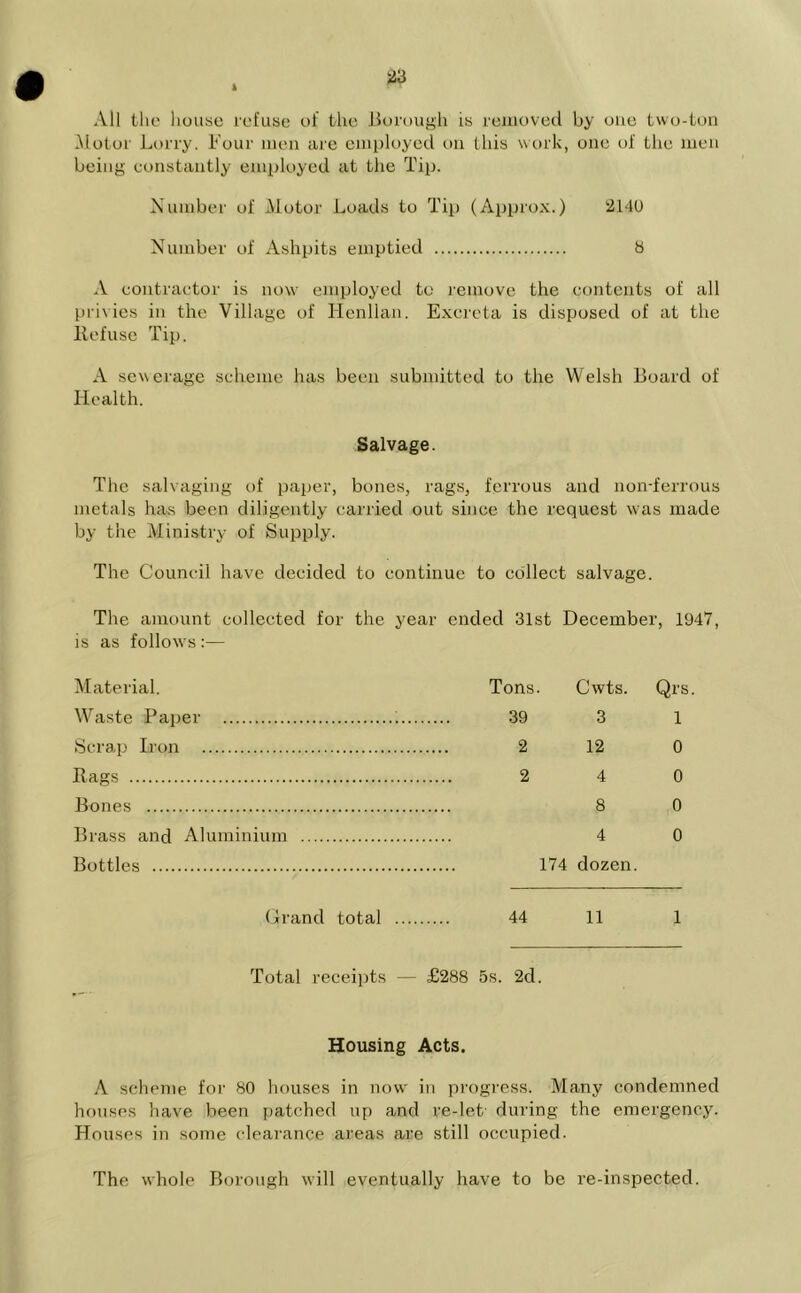 All the house refuse of the Borough is removed by one two-ton Motor Lorry. Four men are employed on this work, one of the men being constantly employed at the Tip. Number of Motor Loads to Tip (Approx.) 2140 Number of Ashpits emptied 8 A contractor is now employed to remove the contents of all privies in the Village of Iienllan. Excreta is disposed of at the Refuse Tip. A sewerage scheme has been submitted to the Welsh Board of Health. Salvage. The salvaging of paper, bones, rags, ferrous and non-ferrous metals has been diligently carried out since the request was made by the Ministry of Supply. The Council have decided to continue to collect salvage. The amount collected for the year ended 31st December, 1947, is as follow's :— Material. Waste Paper Scrap Iron Bags Bones Brass and Aluminium Bottles Tons. Cwts. Qrs. 39 3 1 2 12 0 2 4 0 8 0 4 0 174 dozen. Crand total 44 11 1 Total receipts — £288 5s. 2d. Housing Acts. A scheme for 80 houses in now in progress. Many condemned houses have been patched up and re-let during the emergency. Houses in some clearance areas are still occupied. The whole Borough will eventually have to be re-inspected.