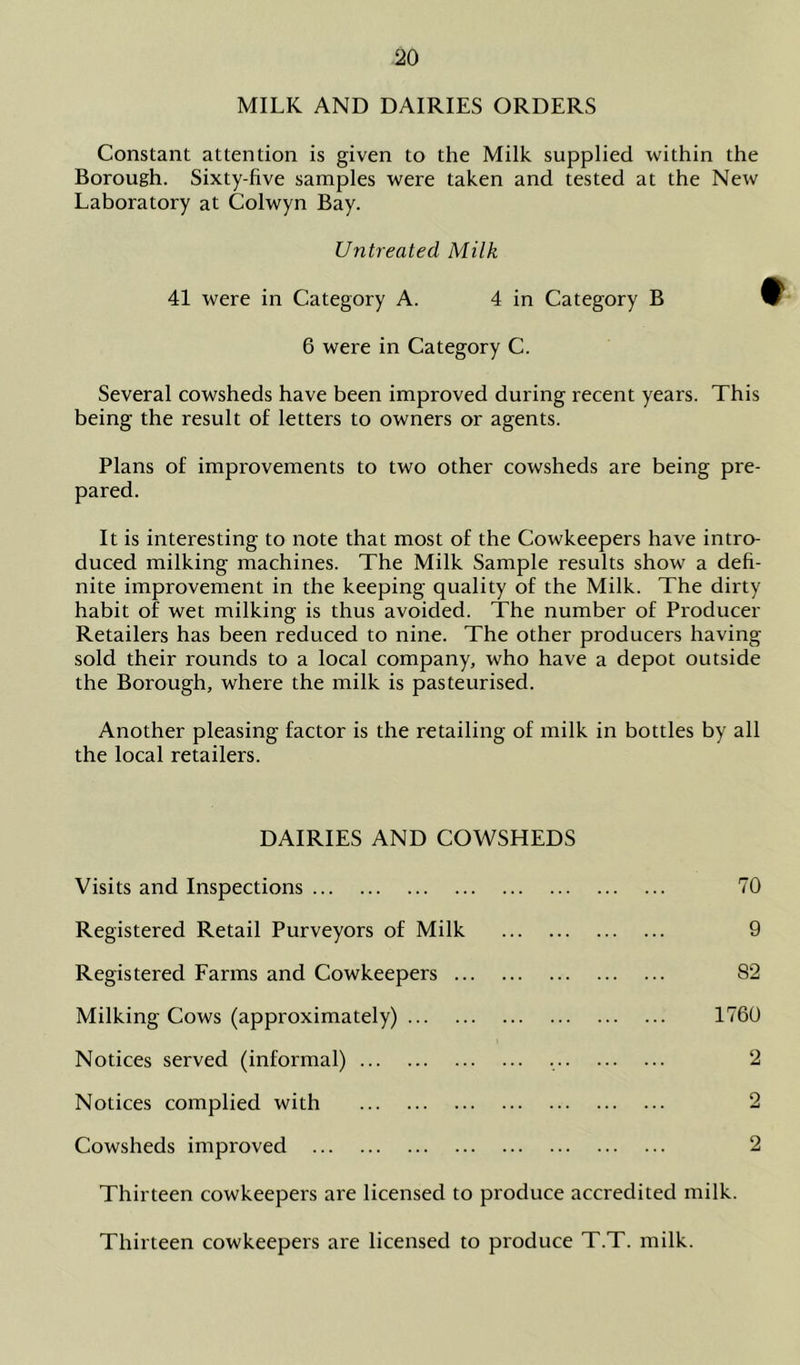 MILK AND DAIRIES ORDERS Constant attention is given to the Milk supplied within the Borough. Sixty-five samples were taken and tested at the New Laboratory at Colwyn Bay. Untreated Milk 41 were in Category A. 4 in Category B 6 were in Category C. Several cowsheds have been improved during recent years. This being the result of letters to owners or agents. Plans of improvements to two other cowsheds are being pre- pared. It is interesting to note that most of the Cowkeepers have intro- duced milking machines. The Milk Sample results show a defi- nite improvement in the keeping quality of the Milk. The dirty habit of wet milking is thus avoided. The number of Producer Retailers has been reduced to nine. The other producers having- sold their rounds to a local company, who have a depot outside the Borough, where the milk is pasteurised. Another pleasing factor is the retailing of milk in bottles by all the local retailers. DAIRIES AND COWSHEDS Visits and Inspections 70 Registered Retail Purveyors of Milk 9 Registered Farms and Cowkeepers 82 Milking Cows (approximately) 1760 Notices served (informal) 2 Notices complied with 2 Cowsheds improved 2 Thirteen cowkeepers are licensed to produce accredited milk. Thirteen cowkeepers are licensed to produce T.T. milk.