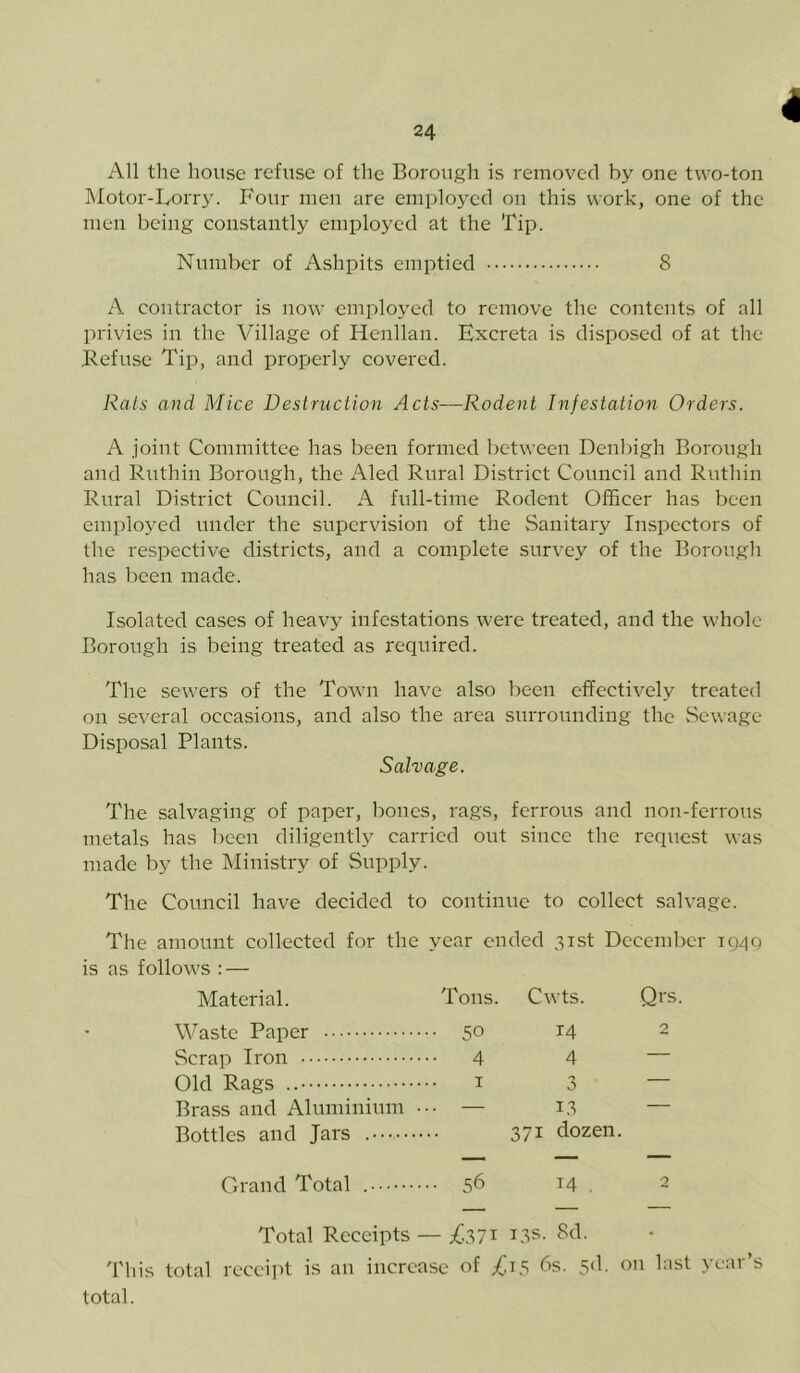 All the house refuse of the Borough is removed by one two-ton Motor-Lorry. Four men are employed on this work, one of the men being constantly employed at the Tip. Number of Ashpits emptied 8 A contractor is now employed to remove the contents of all privies in the Village of Henllan. Excreta is disposed of at the .Refuse Tip, and properly covered. Rats and Mice Destruction Acts—Rodent Infestation Orders. A .joint Committee has been formed between Denbigh Borough and Ruthin Borough, the Aled Rural District Council and Ruthin Rural District Council. A full-time Rodent Officer has been employed under the supervision of the Sanitary Inspectors of the respective districts, and a complete survey of the Borough has been made. Isolated cases of heavy infestations were treated, and the whole Borough is being treated as required. The sewers of the Town have also been effectively treated on several occasions, and also the area surrounding the Sewage Disposal Plants. Salvage. The salvaging of paper, bones, rags, ferrous and non-ferrous metals has been diligently carried out since the request was made by the Ministry of Supply. The Council have decided to continue to collect salvage. The amount collected for the year ended 31st December 1949 is as follows : — Material. Tons. Cwts. Waste Paper .. 50 14 Scrap Iron •• 4 4 Old Rags 3 Brass and Aluminium • .. — 13 Bottles and Jars ........ 371 dozen. Grand Total .. 56 i4 . Total Receipts — ^371 *3S- 8d. This total receipt is an increase of £t5 6s. 5<1. on last year’s total.
