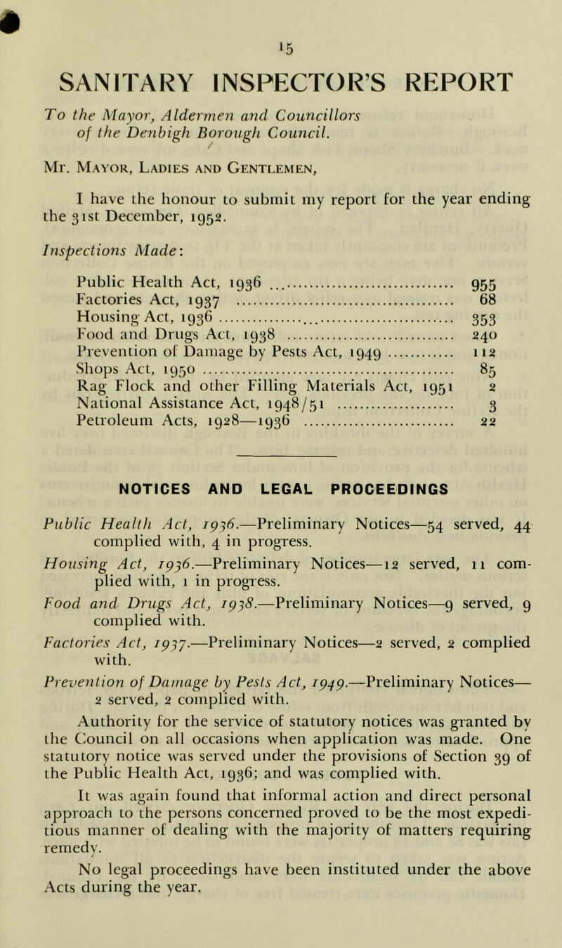 SANITARY INSPECTORS REPORT To the Mayor, Aldermen and Councillors of the Denbigh Borough Council. Mr. Mayor, Ladies and Gentlemen, I have the honour to submit my report for the year ending the 31st December, 1952. Inspections Made: Public Health Act, 1936 955 Factories Act, 1937 68 Housing Act, 1936 353 Food and Drugs Act, 1938 240 Prevention of Damage by Pests Act, 1949 112 Shops Act, 1950 85 Rag Flock and other Filling Materials Act, 1951 2 National Assistance Act, 1948/51 3 Petroleum Acts, 1928—1936 22 NOTICES AND LEGAL PROCEEDINGS Public Health Act, 1936.—Preliminary Notices—54 served, 44 complied with, 4 in progress. Housing Act, 1936.—Preliminary Notices—12 served, 11 com- plied with, 1 in progress. Food a7id Drugs Act, 1938.—Preliminary Notices—9 served, 9 complied with. Factories Act, 1937.—Preliminary Notices—2 served, 2 complied with. Prevention of Damage by Pests Act, 19^9.—Preliminary Notices— 2 served, 2 complied with. Authority for the service of statutory notices was granted by the Council on all occasions when application was made. One statutory notice was served under the provisions of Section 39 of the Public Health Act, 1936; and was complied with. It was again found that informal action and direct personal approach to the persons concerned proved to be the most expedi- tious manner of dealing with the majority of matters requiring remedy. No legal proceedings have been instituted under the above Acts during the year.