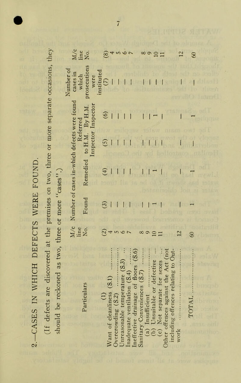 <D s \ S o m « n oooior-i H U w w Q ffi cj >—H £ C/2 W co < o c? if) C o ln (G CJ CJ O <L) 4—> oj u> ctf a <L> if <D 2-h O aj CJ u< • — QJ C/2 S 3 £ C/2 G -3-2 .y 3 .c y > <L> > c/2 o u a aj u. 3 O-N U +j N cj .3 Ctf X <L> »-( CJ > o u in CJ CL) »-< O £ if) flj X 0) c o CJ 0) <4-4 CJ X CJ CJ <D X) G O JG c/) X G 3 O M-f qj u QJ £ . ® £ >3 C/2 Ui CQ u ^ CJ <u <4-H qj T3 -G CJ <J v-5 ffi Q >-H JG IS > X QJ £ 4—> > i %r3 £ o - * G QJ s O £ 4-> c in CJ if) ctf C/2 <U C/2 CTj CJ QJ w o ^CJ O if) <U CJ u QJ •o G £ if) Vh o JD pH G Q £ 6 CJ a 6 3 U-1 C/2 a o N JO Z-sZ C/2 U-. JS 3 CJ 4-» Ih aJ Dh vO o 4-* CJ QJ CG fvj Tf IT) \0 N CO ON O O NO vO c/j C/2 .. t o'N C/3 cc CO C/3 . w aJ u N c/2 ^ QJ . iSN& £»5: 3 rt Ofl 4J id .5 2 <-> -a n; ^ ^ c o o o t. “ ■w u re G ^ ^OP 3 O 2 w 3 “ —• 02 G G S '3 2 u > -a 3 t/) > § 3 — O u QJ C/2 u 73 X QJ <3 J-H O qj -G H QJ rt > G cr cj qj aj -a c£ G G G •- QJ CJ £*f 6 c qj U< C/2 \G >> G O Cfl QJ biD CJ fC C QJ £ to u O S tic 03 .5 O d h4 < O Eh 3 3 S O rt C/3  U 2 o
