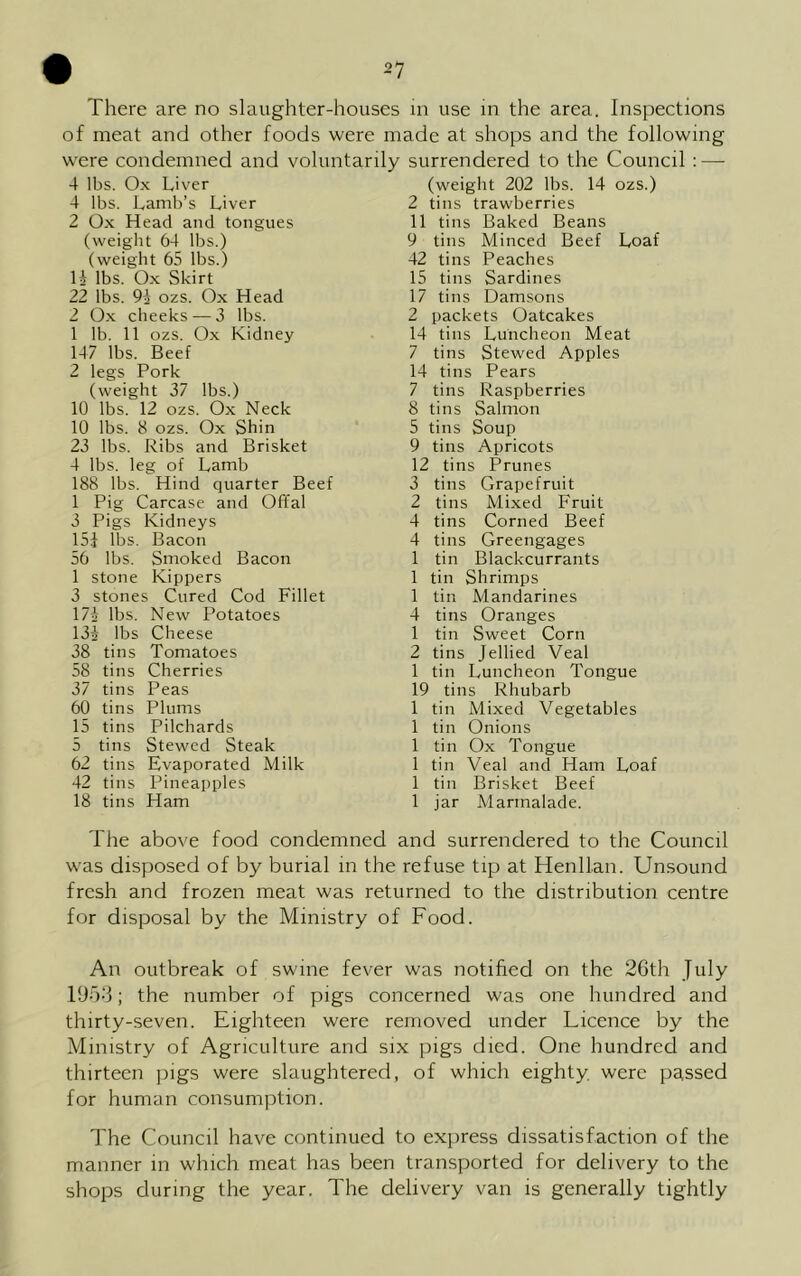 There are no slaughter-houses in use in the area. Inspections of meat and other foods were made at shops and the following were condemned and voluntarily surrendered to the Council : — 4 lbs. Ox Liver (weight 202 lbs. 14 ozs.) 4 lbs. Lamb’s Liver 2 tins trawberries 2 Ox Head and tongues 11 tins Baked Beans (weight 64 lbs.) 9 tins Minced Beef Loaf (weight 65 lbs.) 42 tins Peaches 14 lbs. Ox Skirt 15 tins Sardines 22 lbs. 94 ozs. Ox Head 17 tins Damsons 2 Ox cheeks — 3 lbs. 2 packets Oatcakes 1 lb. 11 ozs. Ox Kidney 14 tins Luncheon Meat 147 lbs. Beef 7 tins Stewed Apples 2 legs Pork 14 tins Pears (weight 37 lbs.) 7 tins Raspberries 10 lbs. 12 ozs. Ox Neck 8 tins Salmon 10 lbs. 8 ozs. Ox Shin 5 tins Soup 23 lbs. Ribs and Brisket 9 tins Apricots 4 lbs. leg of Lamb 12 tins Prunes 188 lbs. Hind quarter Beef 3 tins Grapefruit 1 Pig Carcase and Offal 2 tins Mixed Fruit 3 Pigs Kidneys 4 tins Corned Beef 15f lbs. Bacon 4 tins Greengages 56 lbs. Smoked Bacon 1 tin Blackcurrants 1 stone Kippers 1 tin Shrimps 3 stones Cured Cod Fillet 1 tin Mandarines 17-4 lbs. New Potatoes 4 tins Oranges 13i lbs Cheese 1 tin Sweet Corn 38 tins Tomatoes 2 tins Jellied Veal 58 tins Cherries 1 tin Luncheon Tongue 37 tins Peas 19 tins Rhubarb 60 tins Plums 1 tin Mixed Vegetables 15 tins Pilchards 1 tin Onions 5 tins Stewed Steak 1 tin Ox Tongue 62 tins Evaporated Milk 1 tin Veal and Ham Loaf 42 tins Pineapples 1 tin Brisket Beef 18 tins Ham 1 jar Marmalade. The above food condemned and surrendered to the Council was disposed of by burial in the refuse tip at Henllan. Unsound fresh and frozen meat was returned to the distribution centre for disposal by the Ministry of Food. An outbreak of swine fever was notified on the 2Gth July 1953; the number of pigs concerned was one hundred and thirty-seven. Eighteen were removed under Licence by the Ministry of Agriculture and six pigs died. One hundred and thirteen pigs were slaughtered, of which eighty were passed for human consumption. The Council have continued to express dissatisfaction of the manner in which meat has been transported for delivery to the shops during the year. The delivery van is generally tightly