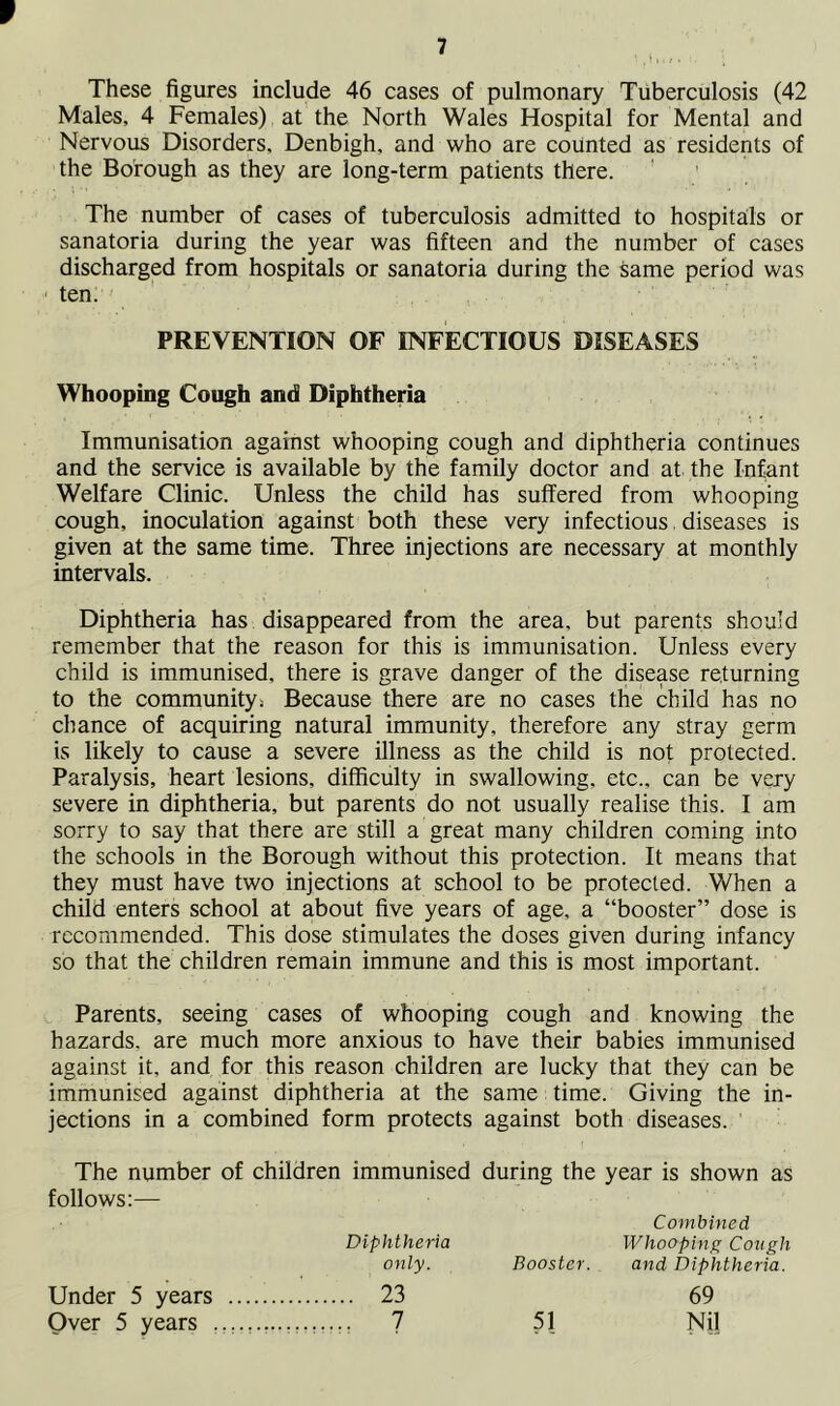 7 These figures include 46 cases of pulmonary Tuberculosis (42 Males, 4 Females) at the North Wales Hospital for Mental and Nervous Disorders, Denbigh, and who are counted as residents of the Borough as they are long-term patients there. The number of cases of tuberculosis admitted to hospitals or sanatoria during the year was fifteen and the number of cases discharged from hospitals or sanatoria during the same period was ten. PREVENTION OF INFECTIOUS DISEASES Whooping Cough and Diphtheria Immunisation against whooping cough and diphtheria continues and the service is available by the family doctor and at the Infant Welfare Clinic. Unless the child has suffered from whooping cough, inoculation against both these very infectious, diseases is given at the same time. Three injections are necessary at monthly intervals. Diphtheria has disappeared from the area, but parents should remember that the reason for this is immunisation. Unless every child is immunised, there is grave danger of the disease returning to the community; Because there are no cases the child has no chance of acquiring natural immunity, therefore any stray germ is likely to cause a severe illness as the child is not protected. Paralysis, heart lesions, difficulty in swallowing, etc., can be very severe in diphtheria, but parents do not usually realise this. I am sorry to say that there are still a great many children coming into the schools in the Borough without this protection. It means that they must have two injections at school to be protected. When a child enters school at about five years of age, a “booster” dose is recommended. This dose stimulates the doses given during infancy so that the children remain immune and this is most important. Parents, seeing cases of whooping cough and knowing the hazards, are much more anxious to have their babies immunised against it, and for this reason children are lucky that they can be immunised against diphtheria at the same time. Giving the in- jections in a combined form protects against both diseases. The number of children immunised during the year is shown as follows:— Diphtheria only. Booster. Combined Whooping Cough and Diphtheria. Under 5 years 23 69