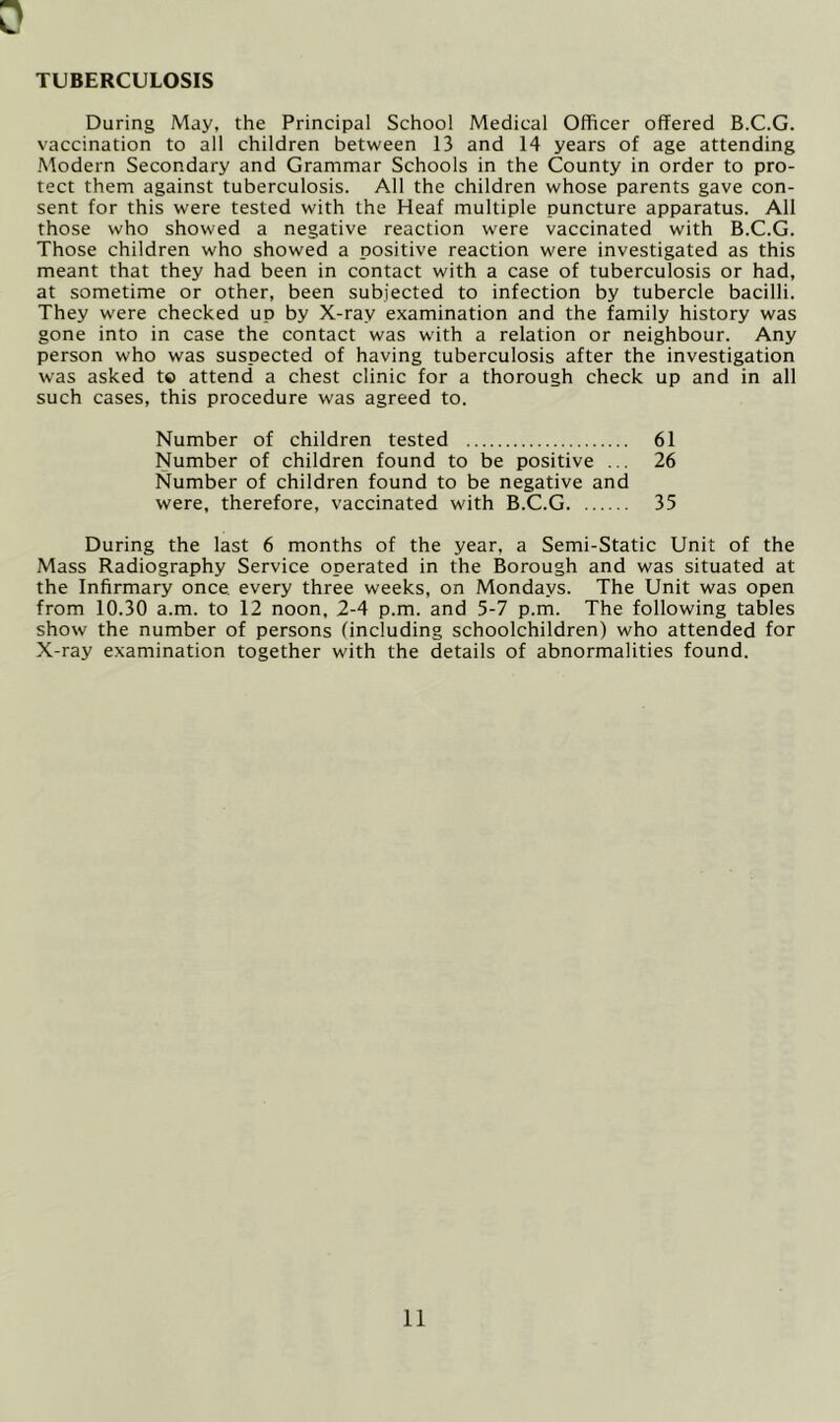 3 TUBERCULOSIS During May, the Principal School Medical Officer offered B.C.G. vaccination to all children between 13 and 14 years of age attending Modern Secondary and Grammar Schools in the County in order to pro- tect them against tuberculosis. All the children whose parents gave con- sent for this were tested with the Heaf multiple puncture apparatus. All those who showed a negative reaction were vaccinated with B.C.G. Those children who showed a positive reaction were investigated as this meant that they had been in contact with a case of tuberculosis or had, at sometime or other, been subjected to infection by tubercle bacilli. They were checked up by X-ray examination and the family history was gone into in case the contact was with a relation or neighbour. Any person who was suspected of having tuberculosis after the investigation was asked t© attend a chest clinic for a thorough check up and in all such cases, this procedure was agreed to. Number of children tested 61 Number of children found to be positive ... 26 Number of children found to be negative and were, therefore, vaccinated with B.C.G 35 During the last 6 months of the year, a Semi-Static Unit of the Mass Radiography Service operated in the Borough and was situated at the Infirmary once, every three weeks, on Mondays. The Unit was open from 10.30 a.m. to 12 noon, 2-4 p.m. and 5-7 p.m. The following tables show the number of persons (including schoolchildren) who attended for X-ray examination together with the details of abnormalities found.