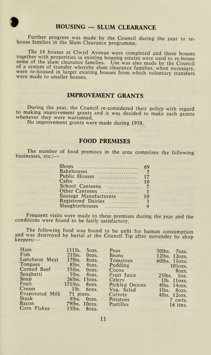 HOUSING — SLUM CLEARANCE Further progress was made by the Council during the year to re- house families in the Slum Clearance programme. The 14 houses at Clwyd Avenue were completed and these houses together with properities in existing housing estates were used to re-house some of the slum clearance families. Use was also made by the Council of a system of transfer whereby slum clearance families, when necessary, were re-housed in larger existing houses from which voluntary transfers were made to smaller houses. IMPROVEMENT GRANTS During the year, the Council re-considered their policy with regard to making improvement grants and it was decided to make such grants whenever they were warranted. No improvement grants were made during 1958. FOOD PREMISES The number of food premises in the area comDrises the following businesses, etc.:— Shops 69 Bakehouses 7 Public Houses 17 Cafes 10 School Canteens 7 Other Canteens 1 Sausage Manufacturers 10 Registered Dairies 3 Slaughterhouses 4 Frequent visits were made to these Dremises during the year and the conditions were found to be fairly satisfactory. The following food was found to be unfit for human consumption and was destroyed by burial at the Council Tip after surrender by shop keepers:—- Ham 1111b. 5ozs. Fish 2 libs. Oozs. Luncheon Meat 171bs. 8ozs. Tongues 81bs. 4ozs. Corned Beef 551bs. Oozs. Spaghetti 51bs. 4ozs. Soup 261bs. 13ozs. Fruit 371 lbs. 8ozs. Cream 11b. 6ozs. Evaporated Milk 71 pints. Steak 41bs. Oozs. Bacon 791bs. lOozs. Corn Flakes 131bs. 8ozs. Peas 501bs. 7ozs. Beans 121bs. 12ozs. Tomatoes 601bs. llozs. Pudding lOlozs. Cocoa 8ozs. Fruit Juice 251bs. loz. Celery lib. llozs. Pickled Onions 41bs. 14ozs. Veg. Salad libs. 8ozs. Carrots 41bs. 12ozs. Potatoes 7 cwts. Pastilles 16 tins.
