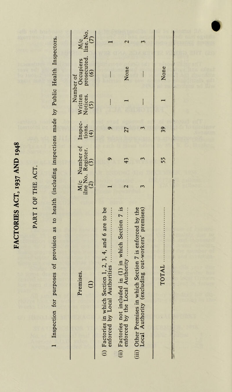 00 ON M Q Z < m ON < C/D s es o H U < H u < w S3 H ft. O H Pi < ft o qj a CO a 03 QJ 3 ft >> 4D QJ X) 03 s CO d .2 *4-» o <L) 04 CO .s OD .S -3 j3 T) d 03 QJ 43 d o > o ft <D CO O ft Sh d ft j-, o d .2 *4-* o QJ ft o O .rs CL) S g co ^3 t- CL) QJ 4—» * d d ft CJ / QJ 'O co w n ° O o »H O CD ^ D d CO* ►7 QJ QJ ^ •cmzi* £ o CJ . QJ CO ft d ^ w °^ . d 'Ij ' c d OJ^ 3 Pi 6 oZ co CD 6 CD <N QJ d o Z ON rvj m *3~ (N QJ JD T3 d 03 (N co _ QJ .13 43 4-» 4—* u 3 d d C/)< M c3 .2 o M Q d ^ •5xj 1/3 T“t QJ • r QJ 2 ° O t-, ft ° CJ «*_< 03 C Ph «D d .2 ’•O o QJ CO 43 o 2 £ t-H C' ° Z^rC 4—• C 3 .£< T3 QJ 03 T3 CJ o M G <u — 43 ^ *■* 2 >> C ^ £t3 .d CD o o£ * d ft CD QJ /—' r- co *5 « ^ co d JO 6 _ CD T3 *-» QJ ft o Ih - O £ d ^ Sh CO Q .2 o co .5 43^ CJ ^ •p o 5 * d — >> co.ti QJ C .52 o 65 QJ 3 ft< U» ^-4 CD c* 43 CJ X o Oft QJ d O Z Os co 1A LA ft o H