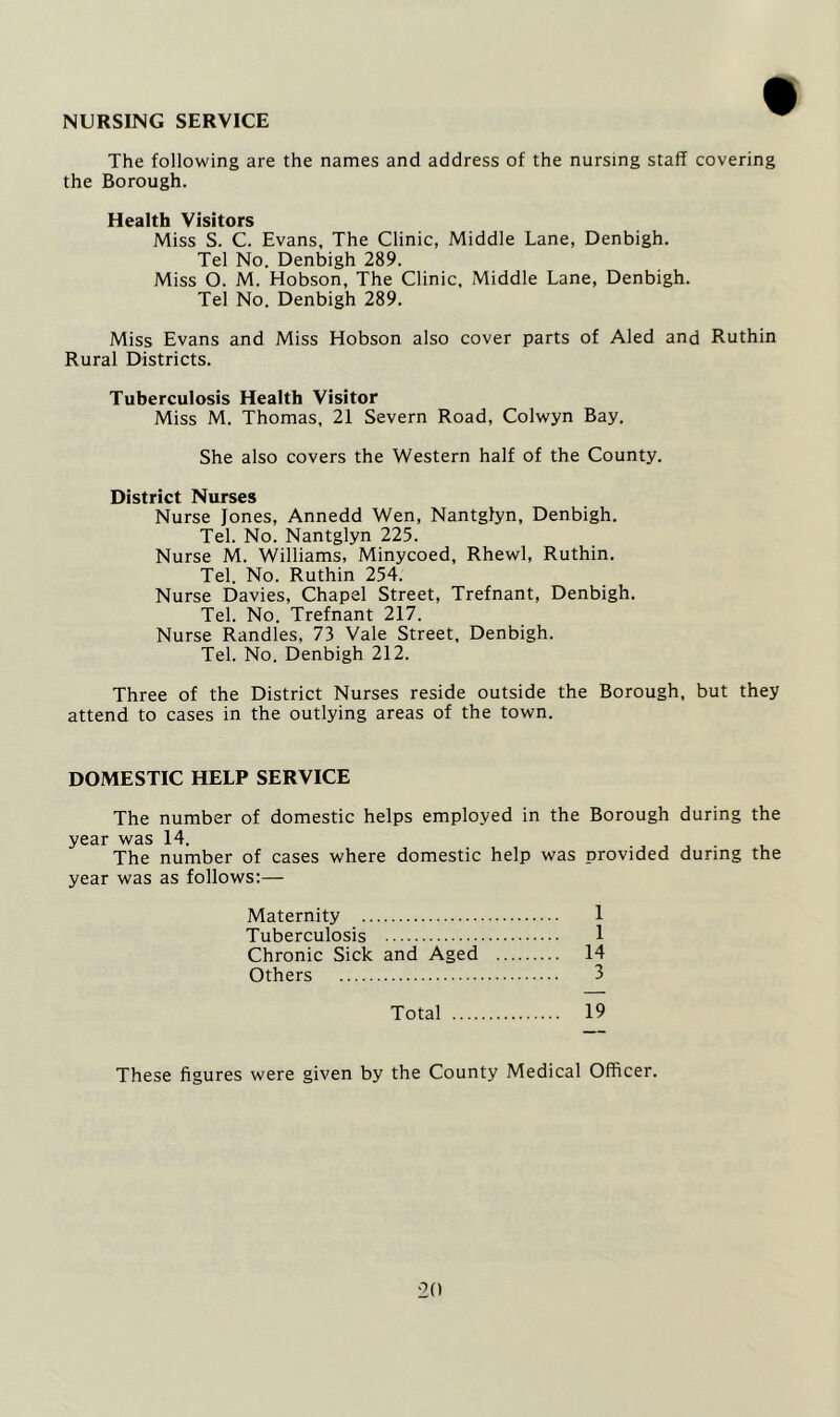 NURSING SERVICE The following are the names and address of the nursing staff covering the Borough. Health Visitors Miss S. C. Evans, The Clinic, Middle Lane, Denbigh. Tel No. Denbigh 289. Miss O. M. Hobson, The Clinic, Middle Lane, Denbigh. Tel No. Denbigh 289. Miss Evans and Miss Hobson also cover parts of Aled and Ruthin Rural Districts. Tuberculosis Health Visitor Miss M. Thomas, 21 Severn Road, Colwyn Bay. District Nurses Nurse Jones, Annedd Wen, Nantglyn, Denbigh. Tel. No. Nantglyn 225. Nurse M. Williams, Minycoed, Rhewl, Ruthin. Tel. No. Ruthin 254. Nurse Davies, Chapel Street, Trefnant, Denbigh. Tel. No. Trefnant 217. Nurse Randles, 73 Vale Street, Denbigh. Tel. No. Denbigh 212. Three of the District Nurses reside outside the Borough, but they attend to cases in the outlying areas of the town. DOMESTIC HELP SERVICE The number of domestic helps employed in the Borough during the year was 14. . The number of cases where domestic help was provided during the year was as follows:— She also covers the Western half of the County. Maternity Tuberculosis Chronic Sick and Aged Others 1 1 14 3 Total 19 These figures were given by the County Medical Officer.