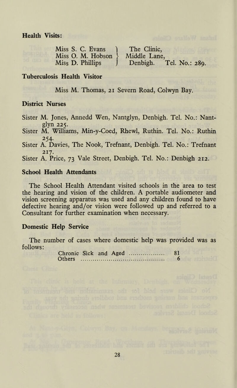 Health Visits: Miss S. C. Evans ) The Clinic, Miss O. M. Hobson } Middle Lane, Miss D. Phillips j Denbigh. Tel. No.: 289. Tuberculosis Health Visitor Miss M. Thomas, 21 Severn Road, Colwyn Bay. District Nurses Sister M. Jones, Annedd Wen, Nantglyn, Denbigh. Tel. No.: Nant- glyn 225. Sister M. Williams, Min-y-Coed, Rhewl, Ruthin. Tel. No.: Ruthin 254- Sister A. Davies, The Nook, Trefnant, Denbigh. Tel. No.: Trefnant 217- Sister A. Price, 73 Vale Street, Denbigh. Tel. No.: Denbigh 212. School Health Attendants The School Health Attendant visited schools in the area to test the hearing and vision of the children. A portable audiometer and vision screening apparatus was used and any children found to have defective hearing and/or vision were followed up and referred to a Consultant for further examination when necessary. Domestic Help Service The number of cases where domestic help was provided was as follows: Chronic Sick and Aged 81 Others 6