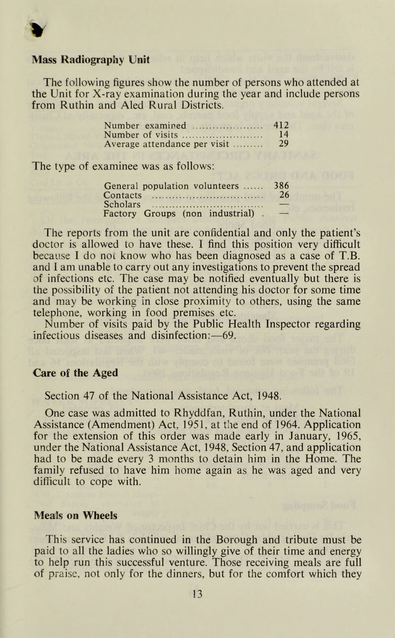 Mass Radiography Unit The following figures show the number of persons who attended at the Unit for X-ray examination during the year and include persons from Ruthin and Aled Rural Districts. Number examined 412 Number of visits 14 Average attendance per visit 29 The type of examinee was as follows: General population volunteers 386 Contacts 26 Scholars — Factory Groups (non industrial) . The reports from the unit are confidential and only the patient’s doctor is allowed to have these. I find this position very difficult because I do noi know who has been diagnosed as a case of T.B. and I am unable to carry out any investigations to prevent the spread of infections etc. The case may be notified eventually but there is the possibility of the patient not attending his doctor for some time and may be working in close proximity to others, using the same telephone, working in food premises etc. Number of visits paid by the Public Health Inspector regarding infectious diseases and disinfection:—69. Care of the Aged Section 47 of the National Assistance Act, 1948. One case was admitted to Rhyddfan, Ruthin, under the National Assistance (Amendment) Act, 1951, at the end of 1964. Application for the extension of this order was made early in January, 1965, under the National Assistance Act, 1948, Section 47, and application had to be made every 3 months to detain him in the Home. The family refused to have him home again as he was aged and very difficult to cope with. Meals on Wheels This service has continued in the Borough and tribute must be paid to all the ladies who so willingly give of their time and energy to help run this successful venture. Those receiving meals are full of praise, not only for the dinners, but for the comfort which they