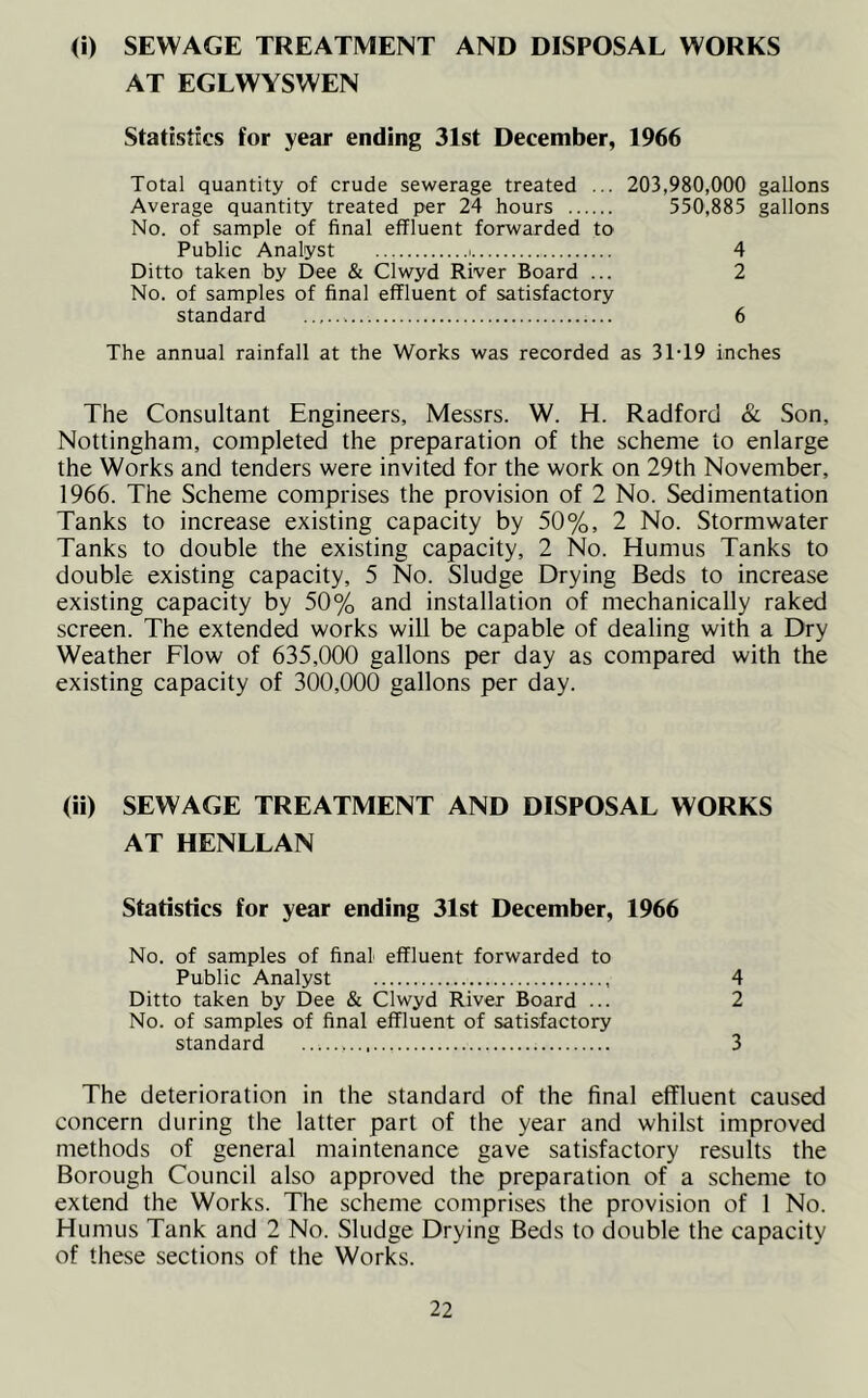 AT EGLWYSWEN Statistics for year ending 31st December, 1966 Total quantity of crude sewerage treated ... 203,980,000 gallons Average quantity treated per 24 hours 550,885 gallons No. of sample of final effluent forwarded to Public Analyst 4 Ditto taken by Dee & Clwyd River Board ... 2 No. of samples of final effluent of satisfactory standard 6 The annual rainfall at the Works was recorded as 31T9 inches The Consultant Engineers, Messrs. W. H. Radford & Son, Nottingham, completed the preparation of the scheme to enlarge the Works and tenders were invited for the work on 29th November, 1966. The Scheme comprises the provision of 2 No. Sedimentation Tanks to increase existing capacity by 50%, 2 No. Stormwater Tanks to double the existing capacity, 2 No. Humus Tanks to double existing capacity, 5 No. Sludge Drying Beds to increase existing capacity by 50% and installation of mechanically raked screen. The extended works will be capable of dealing with a Dry Weather Flow of 635,000 gallons per day as compared with the existing capacity of 300,000 gallons per day. (ii) SEWAGE TREATMENT AND DISPOSAL WORKS AT HENLLAN Statistics for year ending 31st December, 1966 No. of samples of final effluent forwarded to Public Analyst 4 Ditto taken by Dee & Clwyd River Board ... 2 No. of samples of final effluent of satisfactory standard 3 The deterioration in the standard of the final effluent caused concern during the latter part of the year and whilst improved methods of general maintenance gave satisfactory results the Borough Council also approved the preparation of a scheme to extend the Works. The scheme comprises the provision of 1 No. Humus Tank and 2 No. Sludge Drying Beds to double the capacity of these sections of the Works.