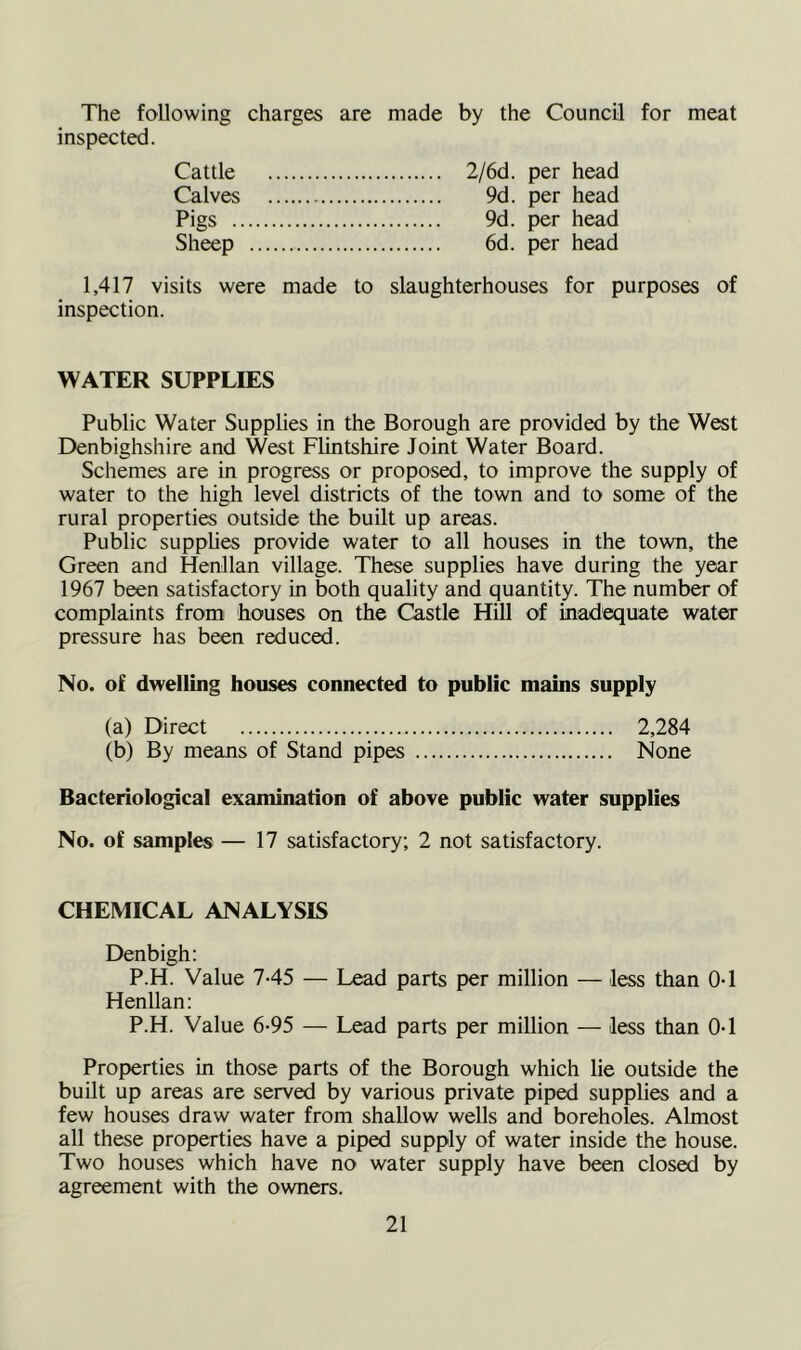 The following charges are made by the Council for meat inspected. Cattle 2/6d. per head Calves 9d. per head Pigs 9d. per head Sheep 6d. per head 1,417 visits were made to slaughterhouses for purposes of inspection. WATER SUPPLIES Public Water Supplies in the Borough are provided by the West Denbighshire and West Flintshire Joint Water Board. Schemes are in progress or proposed, to improve the supply of water to the high level districts of the town and to some of the rural properties outside the built up areas. Public supplies provide water to all houses in the town, the Green and Henllan village. These supplies have during the year 1967 been satisfactory in both quality and quantity. The number of complaints from houses on the Castle Hill of inadequate water pressure has been reduced. No. of dwelling houses connected to public mains supply (a) Direct 2,284 (b) By means of Stand pipes None Bacteriological examination of above public water supplies No. of samples — 17 satisfactory; 2 not satisfactory. CHEMICAL ANALYSIS Denbigh: P.H. Value 7-45 — Lead parts per million — less than 0-1 Henllan: P.H. Value 6-95 — Lead parts per million — less than 0-1 Properties in those parts of the Borough which lie outside the built up areas are served by various private piped supplies and a few houses draw water from shallow wells and boreholes. Almost all these properties have a piped supply of water inside the house. Two houses which have no water supply have been closed by agreement with the owners.