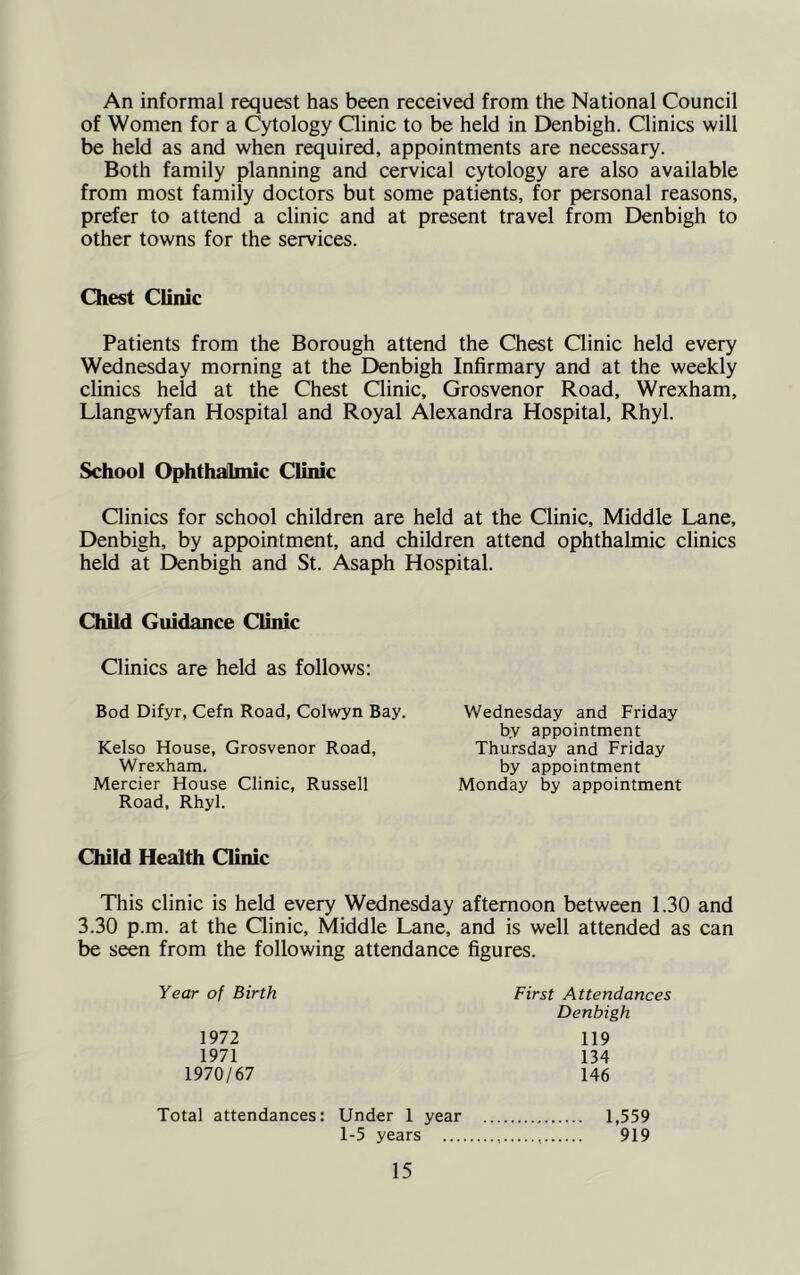 An informal request has been received from the National Council of Women for a Cytology Clinic to be held in Denbigh. Clinics will be held as and when required, appointments are necessary. Both family planning and cervical cytology are also available from most family doctors but some patients, for personal reasons, prefer to attend a clinic and at present travel from Denbigh to other towns for the services. Chest Clinic Patients from the Borough attend the Chest Clinic held every Wednesday morning at the Denbigh Infirmary and at the weekly clinics held at the Chest Clinic, Grosvenor Road, Wrexham, Llangwyfan Hospital and Royal Alexandra Hospital, Rhyl. School Ophthalmic Clinic Clinics for school children are held at the Clinic, Middle Lane, Denbigh, by appointment, and children attend ophthalmic clinics held at Denbigh and St. Asaph Hospital. Child Guidance Clinic Clinics are held as follows: Bod Difyr, Cefn Road, Colwyn Bay. Kelso House, Grosvenor Road, Wrexham. Mercier House Clinic, Russell Road, Rhyl. Wednesday and Friday by appointment Thursday and Friday by appointment Monday by appointment Child Health Clinic This clinic is held every Wednesday afternoon between 1.30 and 3.30 p.m. at the Clinic, Middle Lane, and is well attended as can be seen from the following attendance figures. Year of Birth First Attendances Denbigh 1972 119 1971 134 1970/67 146 Total attendances: Under 1 year 1,559 1-5 years , 919