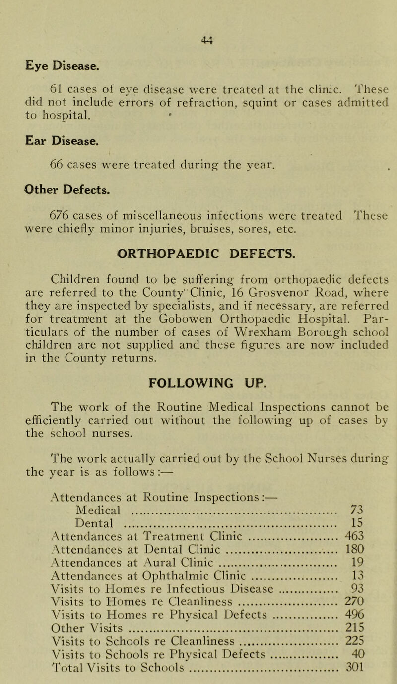 +4 Eye Disease. 61 cases of eye disease were treated at the clinic. These did not include errors of refraction, squint or cases admitted to hospital. Ear Disease. 66 cases were treated during the year. Other Defects. 676 cases of miscellaneous infections were treated These were chiefly minor injuries, bruises, sores, etc. ORTHOPAEDIC DEFECTS. Children found to be suffering from orthopaedic defects are referred to the County' Clinic, 16 Grosvenor Road, where they are inspected by specialists, and if necessary, are referred for treatment at the Gobowen Orthopaedic Hospital. Par- ticulars of the number of cases of Wrexham Borough school children are not supplied and these figures are now included in the County returns. FOLLOWING UP. The work of the Routine Medical Inspections cannot be efficiently carried out without the following up of cases by the school nurses. The work actually carried out by the School Nurses during the year is as follows:— Attendances at Routine Inspections:— Medical 73 Dental 15 Attendances at Treatment Clinic 463 Attendances at Dental Clinic 180 Attendances at Aural Clinic 19 Attendances at Ophthalmic Clinic 13 Visits to Plomes re Infectious Disease 93 Visits to Homes re Cleanliness 270 Visits to Homes re Physical Defects 496 Other Visits 215 Visits to Schools re Cleanliness 225 Visits to Schools re Physical Defects 40 Total Visits to Schools 301