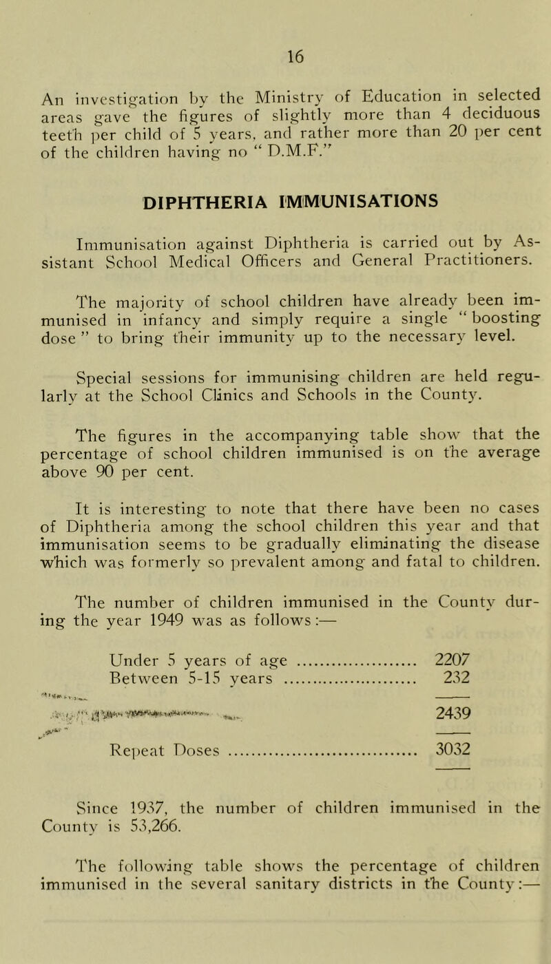An investigation by the Ministry of Education in selected areas gave the figures of slightly more than 4 deciduous teeth per child of 5 years, and rather more than 20 per cent of the children having no “ D.M.F.’r DIPHTHERIA IMMUNISATIONS Immunisation against Diphtheria is carried out by As- sistant School Medical Officers and General Practitioners. The majority of school children have already been im- munised in infancy and simply require a single “ boosting dose ” to bring their immunity up to the necessary level. Special sessions for immunising children are held regu- larly at the School Clinics and Schools in the County. The figures in the accompanying table show that the percentage of school children immunised is on the average above 90 per cent. It is interesting to note that there have been no cases of Diphtheria among the school children this year and that immunisation seems to be gradually eliminating the disease which was formerly so prevalent among and fatal to children. The number of children immunised in the County dur- ing the year 1949 was as follows :— Under 5 years of age 2207 Between 5-15 years 232 2439 j*** Repeat Doses 3032 Since 1937, the number of children immunised in the County is 53,266. The following table shows the percentage of children immunised in the several sanitary districts in the County:—