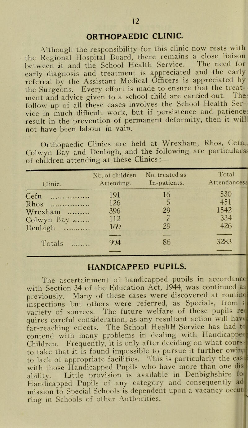 ORTHOPAEDIC CLINIC. Although the responsibility for this clinic now rests with the Regional Hospital Board, there remains a close liaison between .it and the School Health Service. 1 he need for early diagnosis and treatment is appreciated and the early referral by the Assistant Medical Officers is appreciated by the Surgeons. Every effort is made to ensure that the treat- ment and advice given to a school child are carried -out. 1 he follow-up of all these cases involves the School Health Ser- vice in much difficult work, but if persistence and patience result in the prevention of permanent deformity, then it will not have been labour in vain. Orthopaedic Clinics are held at Wrexham, Rhos, Cefn, Colwyn Bay and Denbigh, and the following are particulars^ of children attending at these Clinics :— Nb. of children No. treated as Total Clinic. Attending. In-patients. Attendances.- Cefn 191 16 530 Rhos .’ 126 5 451 Wrexham 396 29 1542 Colwyn Bay 112 7 334 Denbigh 169 29 426 Totals 994 86 3283 HANDICAPPED PUPILS. The ascertainment of handicapped pupils in accordance with Section 34 of the Education Act, 1944, was continued a: previously. Many of these cases were discovered at routim inspections but others were referred, as Specials, from ; variety of sources. The future welfare of these pupils re quires’careful consideration, as any resultant action will have far-reaching effects. The School Health Service has had t< contend with many problems in dealing with Handicappei Children. Frequently, it is only after deciding on what cours- to take that it is found impossible td pursue it further owin; to lack of appropriate facilities. This is particularly the casi with those Handicapped Pupils who have more than one dis ability. Little provision is available in Denbighshire fo Handicapped Pupils of any category and consequently ad mission to Special Schools is dependent upon a vacancy occui ring in Schools of other Authorities.