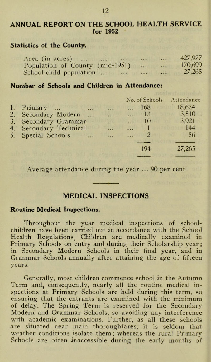 ANNUAL REPORT ON THE SCHOOL HEALTH SERVICE for 1952 Statistics of the County. -\rea (in acres) Population of County (mid-1951) School-child population ... Number of Schools and Children in Attendance: 427,977 170,699 27,265 1. Primary ... 2. Secondary Modern 3. Secondary Grammar 4. Secondary Technical 5. Special Schools of Schools Attendance 168 18,634 13 3,510 10 3,921 1 144 2 56 194 27,265 Average attendance during the year ... 90 per cent MEDICAL INSPECTIONS Routine Medical Inspections. Throughout the year medical inspections of school- children have been carried out in accordance with the School Health Regulations. Children are medically examined in Primary Schools on entry and during their Scholarship year; in Secondary Modern Schools in their final year, and in Grammar Schools annually after attaining the age of fifteen years. Generally, most children commence school in the Autumn Terra and^ consequently, nearly all the routine medical in- spections at Primary Schools are held during this term, so ensuring that the entrants are examined with the minimum of delay. The Spring Term is reserved for the Secondary Modern and Grammar Schools, so avoiding any interference with academic examinations. Further, as all these schools are situated near main thoroughfares, it is seldom that weather conditions isolate them; whereas the rural Primary Schools are often inaccessible during the early months of
