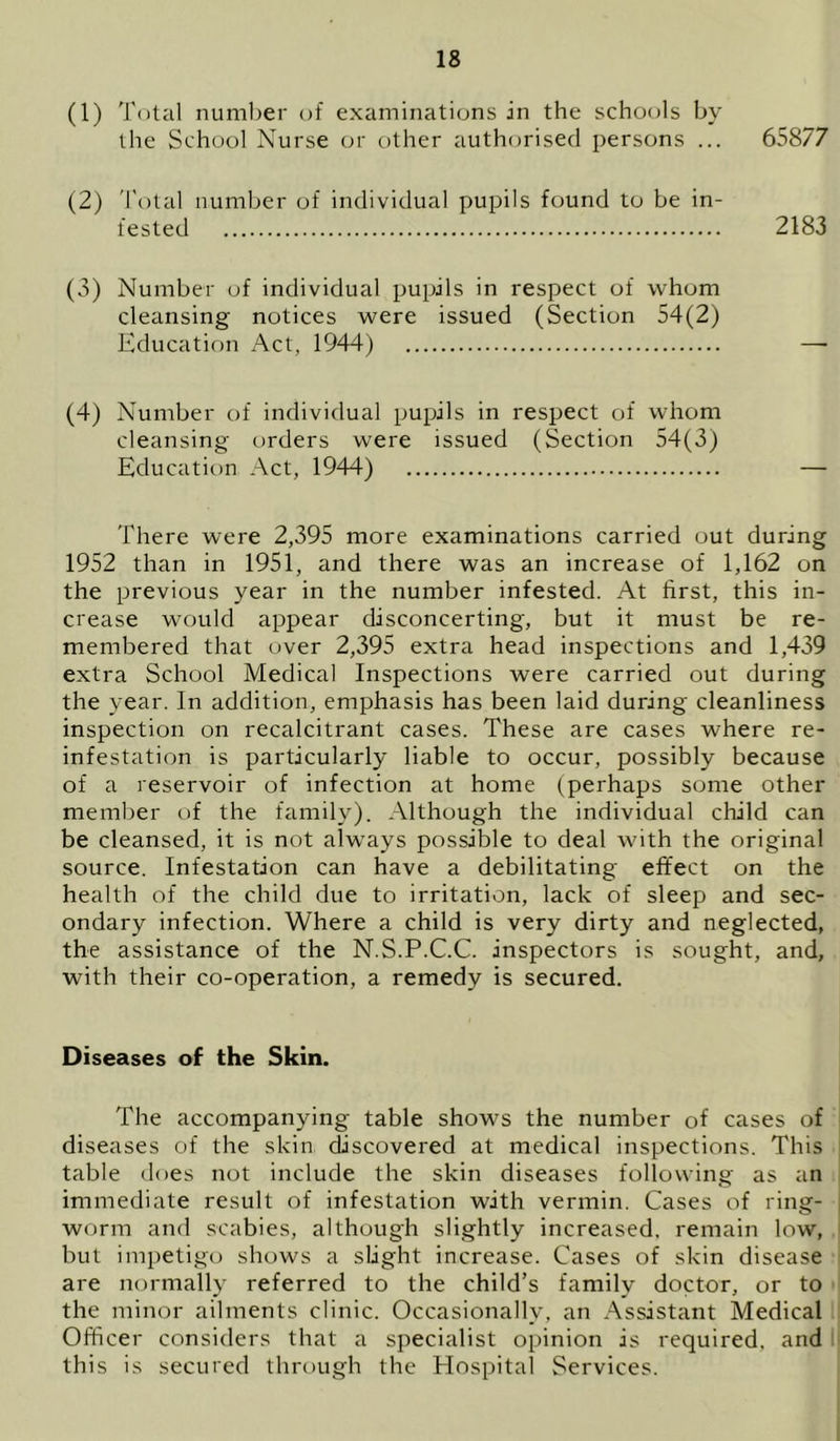 (1) Total number of examinations in the schools by the School Nurse or other authcmised persons ... 65877 (2) Total number of individual pupils found to be in- fested 2183 (3) Number of individual pupils in respect of whom cleansing notices were issued (Section 54(2) Education Act, 1944) — (4) Number of individual pupils in respect of whom cleansing orders were issued (Section 54(3) Education Act, 1944) There were 2,395 more examinations carried out during 1952 than in 1951, and there was an increase of 1,162 on the previous year in the number infested. At first, this in- crease would appear disconcerting, but it must be re- membered that over 2,395 extra head inspections and 1,439 extra School Medical Inspections were carried out during the year. In addition, emphasis has been laid during cleanliness inspection on recalcitrant cases. These are cases where re- infestation is particularly liable to occur, possibly because of a reservoir of infection at home (perhaps some other member of the family). Although the individual child can be cleansed, it is not alw'ays possible to deal with the original source. Infestation can have a debilitating effect on the health of the child due to irritation, lack of sleep and sec- ondary infection. Where a child is very dirty and neglected, the assistance of the N.S.P.C.C. inspectors is sought, and, with their co-operation, a remedy is secured. Diseases of the Skin. The accompanying table show's the number of cases of diseases of the skin discovered at medical inspections. This table does not include the skin diseases following as an immediate result of infestation with vermin. Cases of ring- worm and scabies, although slightly increased, remain low, but impetigo shows a slight increase. Cases of skin disease are normally referred to the child’s family doctor, or to the minor ailments clinic. Occasionally, an Assistant Medical Officer considers that a specialist opinion is required, and this is secured through the Hospital Services.