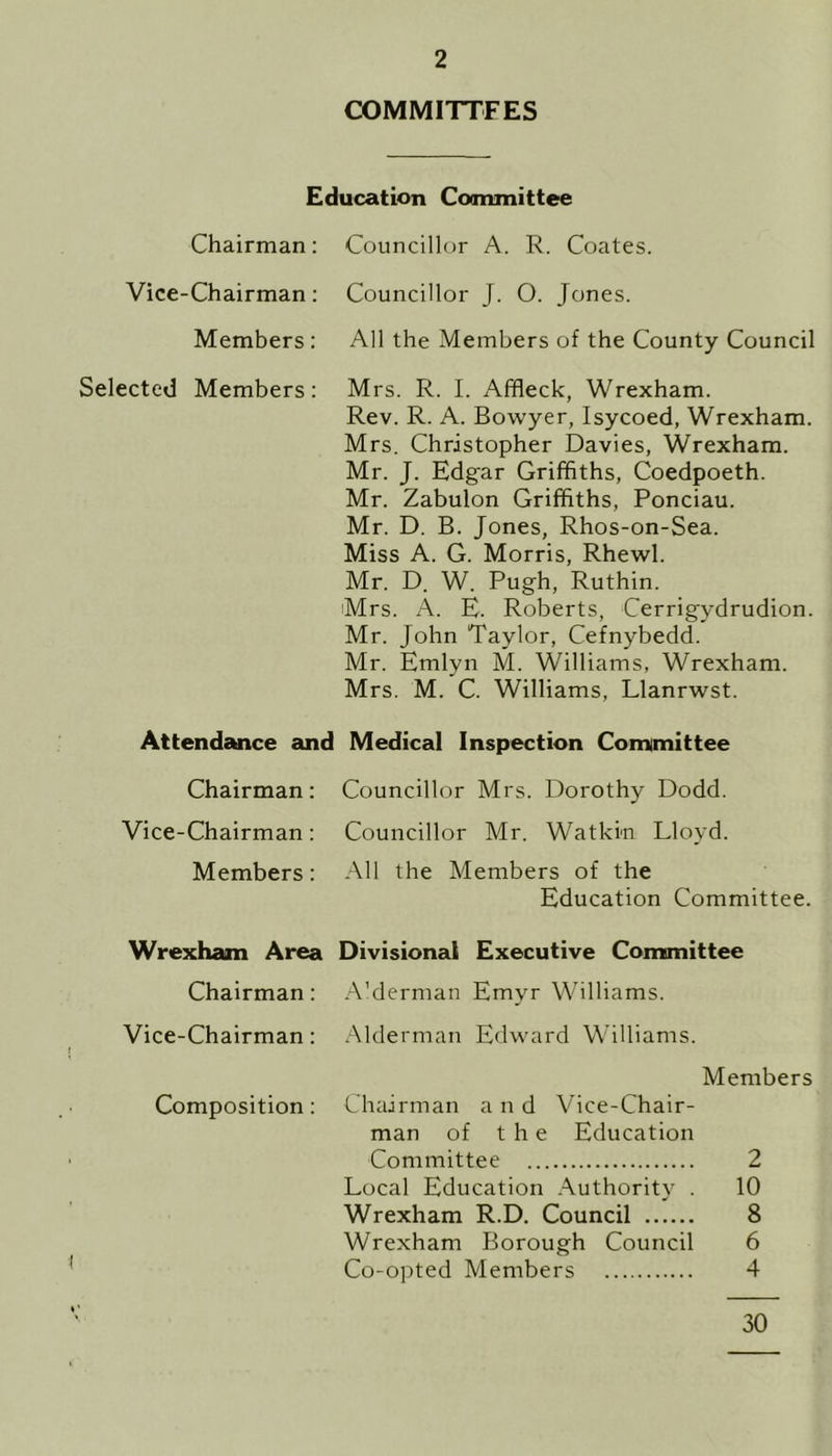 COMMITTEES Education Committee Chairman: Councillor A. R. Coates. Vice-Chairman: Councillor J. 0. Jones. Members: All the Members of the County Council Selected Members: Mrs. R. I. Affleck, Wrexham. Rev. R. A. Bowyer, Isycoed, Wrexham. Mrs. Christopher Davies, Wrexham. Mr. J. Edgar Griffiths, Coedpoeth. Mr. Zabulon Griffiths, Ponciau. Mr. D. B. Jones, Rhos-on-Sea. Miss A. G. Morris, Rhewl. Mr. D. W. Pugh, Ruthin. Mrs. A. E. Roberts, Cerrigydrudion. Mr. John Taylor, Cefnybedd. Mr. Emlyn M. Williams, Wrexham. Mrs. M. C. Williams, Llanrwst. Attendance and Medical Inspection Committee Chairman: Councillor Mrs. Dorothy Dodd. Vice-Chairman: Councillor Mr. Watkin Lloyd. Members: All the Members of the Education Committee. Wrexham Area Divisional Executive Committee Chairman: A'derman Emyr Williams. Vice-Chairman: Alderman Edward Williams. Composition: Members Chairman and Vice-Chair- man of the Education Committee 2 Local Education Authority . 10 Wrexham R.D. Council 8 Wrexham Borough Council 6 Co-opted Members 4 30