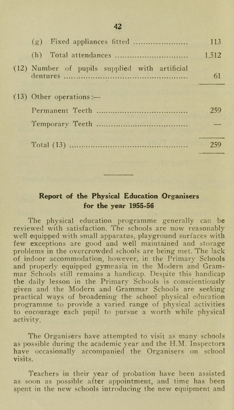 (g) Fixed appliances fitted 113 (h) Total attendances 1,512 *(12) Number of pupils supplied with artificial dentures 61 '{13) Other operations:— Permanent Teeth 259 Temporary Teeth — Total (13) 259 Report of the Physical Education Organisers for the year 1955-56 The physical education programme generally can be reviewed with satisfaction. The schools are now reasonably well equipped with small apparatus, playground surfaces with few exceptions are good and well maintained and storage problems in the overcrowded schools are being met. 'The lack of indoor accommodation, however, in the Primary Schools and properly equipped gymnasia in the Modern and Gram- mar Schools still remains a handicap. Despite this handicap the daily lesson in the Primary Schools is conscientiously given and the Modern and Grammar Schools are seeking practical ways of broadening the school physical education programme to provide a varied range of physical activities to encourage each pupil to pursue a worth while physical activity. The Organisers have attempted to visit as many schools as possible during the academic year and the H.M. Inspectors have occasionally accompanied the Organisers on school visits. Teachers in their year of probation have been assisted as soon as possible after appointment, and time has been spent in the new schools introducing the new equipment and