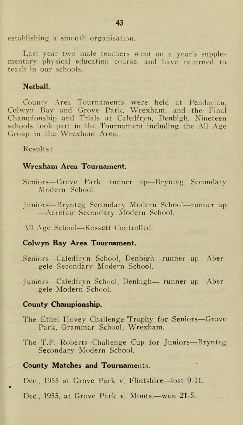 establishing a smooth organisation. Last year two male teachers went on a year’s supple- mentary physical education course, and have returned to- teach in our schools. Netball. County Area Tournaments were held at Pendorlan, Colwyn Bay and Grove Park, Wrexham, and the Final Championship and Trials at Caledfrvn, Denbigh. Nineteen schools took part in the Tournament including the All Age- Group in the Wrexham Area. Results: Wrexham Area Tournament. Seniors—Grove Park, runner up—Brynteg Secondary Modern School. Juniors—Brynteg Secondary Modern School—runner up* —Acrefair Secondary Modern School. All Age School—Rossett Controlled. Colwyn Bay Area Tournament. Seniors—-Caledfrvn School, Denbigh-—runner up—Aber- gele Secondary Modern School. Juniors—Caledfryn School, Denbigh— runner up—Aber- gele Modern School. County Championship. The Ethel Hovey Challenge Trophy for Seniors—Grove Park, Grammar School, Wrexham. The T.P. Roberts Challenge Cup for Juniors—Brynteg Secondary Modern School. County Matches and Tournaments. Dec., 1955 at Grove Park v. Flintshire—lost 9-11. c Dec., 1955, at Grove Park v. Monts.—won 21-5.