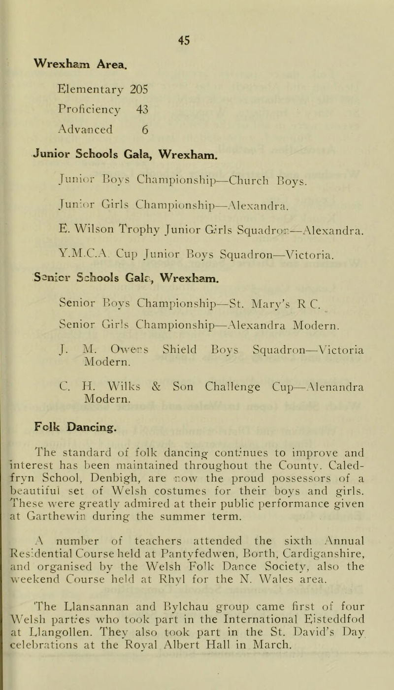 Wrexham Area. Elementary 205 Proficiency 43 Advanced 6 Junior Schools Gala, Wrexham. Junior Boys Championship—Church Boys. Junior Girls Championship—Alexandra. E. Wilson Trophy Junior Girls Squadron—Alexandra. Y.M.C.A Cup Junior Boys Squadron—Victoria. Senior Schools Gale, Wrexham. Senior Boys Championship—St. Mary’s R C. Senior Girls Championship—Alexandra Modern. J. M. Owens Shield Boys Squadron—Victoria Modern. C. H. Wilks & Son Challenge Cup—Alenandra Modern. Folk Dancing. The standard of folk dancing continues to improve and interest has been maintained throughout the Countv. Caled- fryn School, Denbigh, are mow the proud possessors of a beautiful set of Welsh costumes for their boys and girls. These were greatly admired at their public performance given at Garthewin during the summer term. A number of teachers attended the sixth Annual Residential Course held at Pantvfedwen, Borth, Cardiganshire, and organised by the Welsh Folk Damce Society, also the weekend Course held at Rhyl for the N. Wales area. The Llansannan and Bylchau group came first of four Welsh parties who took part in the International Eisteddfod at Llangollen. They also took part in the St. David’s Day celebrations at the Royal Albert Hall in March.