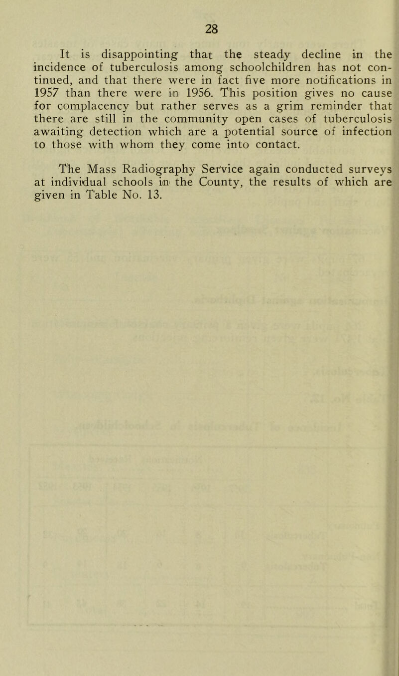It is disappointing that the steady decline in the incidence of tuberculosis among schoolchildren has not con- tinued, and that there were in fact five more notifications in 1957 than there were in 1956. This position gives no cause for complacency but rather serves as a grim reminder that there are still in the community open cases of tuberculosis awaiting detection which are a potential source of infection to those with whom they come into contact. The Mass Radiography Service again conducted surveys at individual schools in the County, the results of which are given in Table No. 13.