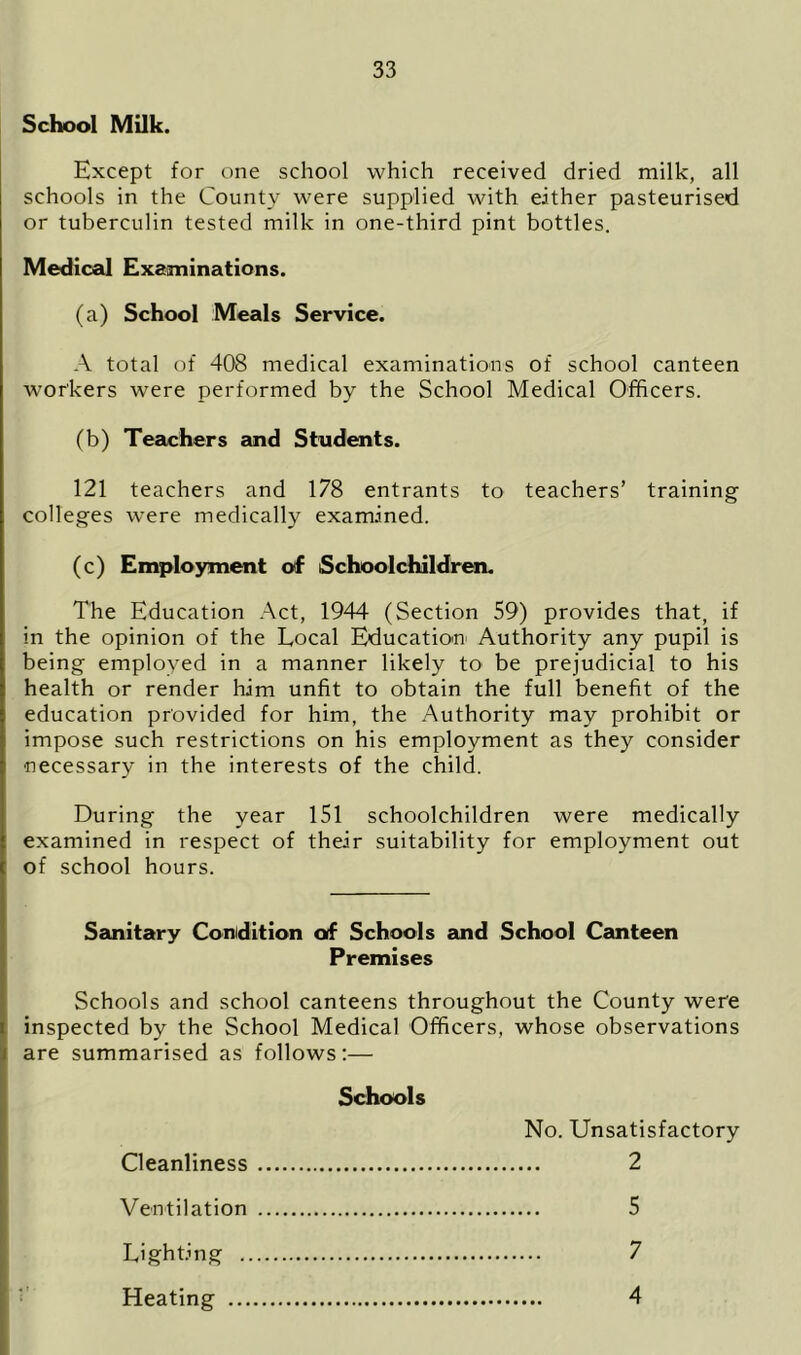 School Milk. Except for one school which received dried milk, all schools in the County were supplied with either pasteurised or tuberculin tested milk in one-third pint bottles. Medical Examinations. (a) School Meals Service. A total of 408 medical examinations of school canteen workers were performed by the School Medical Officers. (b) Teachers and Students. 121 teachers and 178 entrants to teachers’ training colleges were medically examined. (c) Employment of Schoolchildren. The Education Act, 1944 (Section 59) provides that, if in the opinion of the Local Education- Authority any pupil is being employed in a manner likely to be prejudicial to his health or render him unfit to obtain the full benefit of the education provided for him, the Authority may prohibit or impose such restrictions on his employment as they consider ■necessary in the interests of the child. During the year 151 schoolchildren were medically examined in respect of their suitability for employment out of school hours. Sanitary Condition of Schools and School Canteen Premises Schools and school canteens throughout the County were inspected by the School Medical Officers, whose observations i are summarised as follows:— Schools No. Unsatisfactory Cleanliness 2 Ventilation 5 Lighting 7 Heating 4