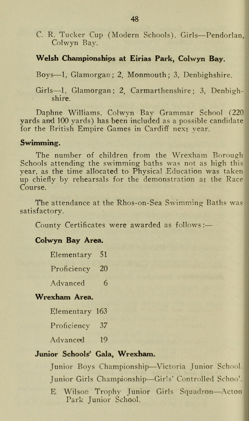 C. R. 'Tucker Cup (Modern Schools). Girls-—Pendorlan, Colwyn Bay. Welsh Championships at Eirias Park, Colwyn Bay. Boys—1, Glamorgan; 2, Monmouth; 3, Denbighshire. Girls—-1, Glamorgan; 2, Carmarthenshire; 3, Denbigh- shire. Daphne Williams, Colwyn Bay Grammar School (220 yards and 100 yards) has been included as a possible candidate for the British Empire Games in Cardiff next vear. Swimming. The number of children from the Wrexham Borough Schools attending the swimming baths was not as high this year, as the time allocated to Physical Education was taken up chiefly by rehearsals for the demonstration at the Race Course. The attendance at the Rhos-on-Sea Swimming Baths was satisfactory. County Certificates were awarded as follows:— Colwyn Bay Area. Elementary 51 Proficiency 20 Advanced 6 Wrexham Area. Elementary 163 Proficiency 37 Advanced 19 Junior Schools’ Gala, Wrexham. Junior Boys Championship—Victoria Junior School. Junior Girls Championship—Girls’ Controlled Schoo1. i E. Wilson Trophy Junior Girls Squadron—Acton 1 Park Junior School.