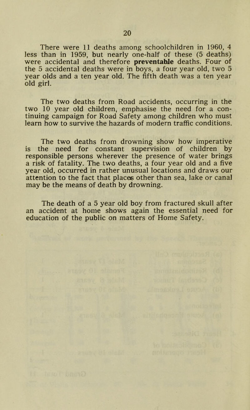 There were 11 deaths among schoolchildren in 1960, 4 less than in 1959, but nearly one-half of these (5 deaths) were accidental and therefore preventable deaths. Four of the 5 accidental deaths were in boys, a four year old, two 5 year olds and a ten year old. The fifth death was a ten year old girl. The two deaths from Road accidents, occurring in the two 10 year old children, emphasise the need for a con- tinuing campaign for Road Safety among children who must learn how to survive the hazards of modern traffic conditions. The two deaths from drowning show how imperative is the need for constant supervision of children by responsible persons wherever the presence of water brings a risk of fatality. The two deaths, a four year old and a five year old, occurred in rather unusual locations and draws our attention to the fact that places other than sea, lake or canal may be the means of death by drowning. The death of a 5 year old boy from fractured skull after an accident at home shows again the essential need for education of the public on matters of Home Safety.