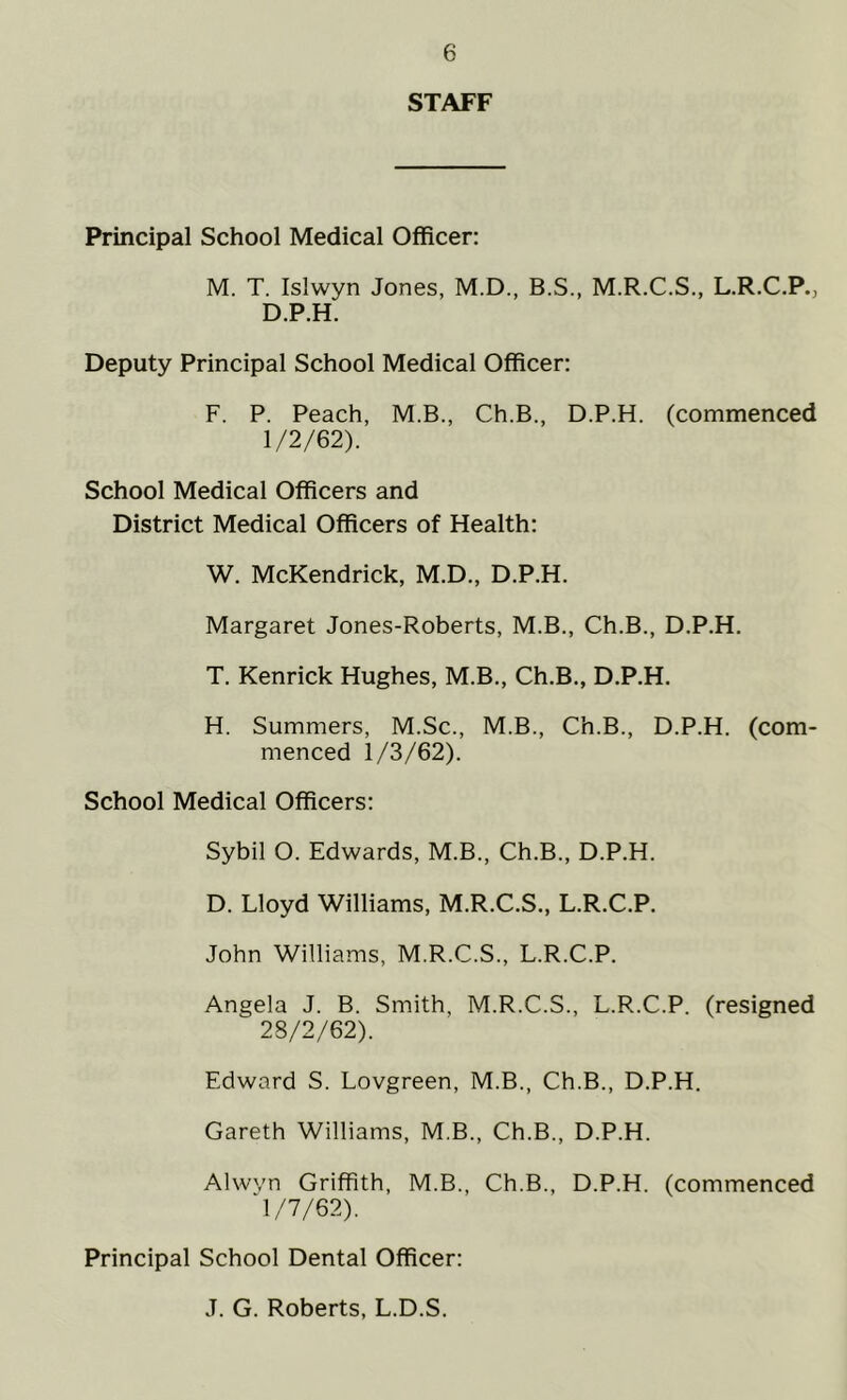 STAFF Principal School Medical Officer: M. T. Islwyn Jones, M.D., B.S., M.R.C.S., L.R.C.P., D.P.H. Deputy Principal School Medical Officer: F. P. Peach, M.B., Ch.B., D.P.H. (commenced 1/2/62). School Medical Officers and District Medical Officers of Health: W. McKendrick, M.D., D.P.H. Margaret Jones-Roberts, M.B., Ch.B., D.P.H. T. Kenrick Hughes, M.B., Ch.B., D.P.H. H. Summers, M.Sc., M.B., Ch.B., D.P.H. (com- menced 1/3/62). School Medical Officers: Sybil O. Edwards, M.B., Ch.B., D.P.H. D. Lloyd Williams, M.R.C.S., L.R.C.P. John Williams, M.R.C.S., L.R.C.P. Angela J. B. Smith, M.R.C.S., L.R.C.P. (resigned 28/2/62). Edward S. Lovgreen, M.B., Ch.B., D.P.H. Gareth Williams, M.B., Ch.B., D.P.H. Alwyn Griffith, M.B., Ch.B., D.P.H. (commenced 1/7/62). Principal School Dental Officer: J. G. Roberts, L.D.S.