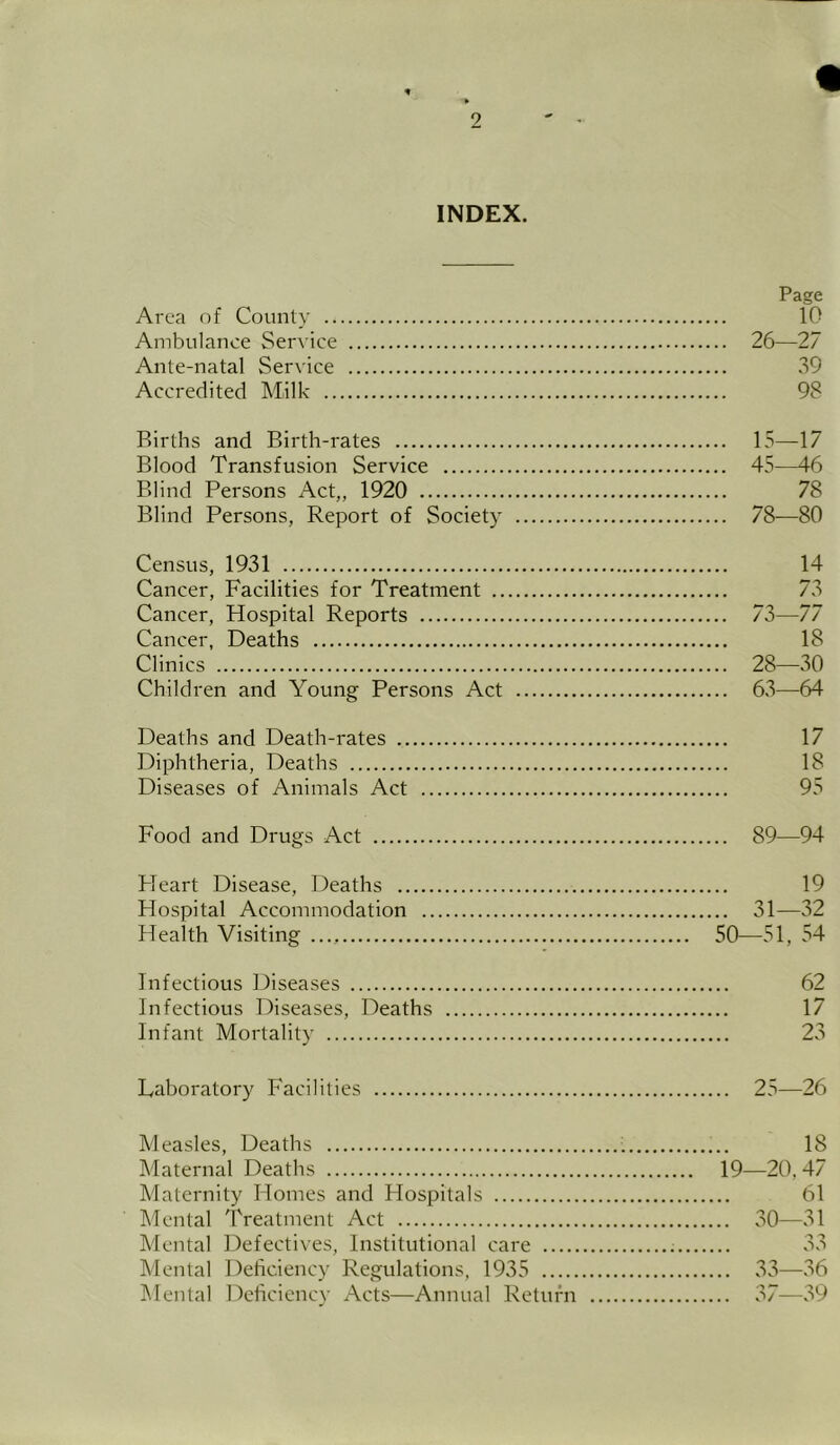 INDEX. Page Area of County 10 Ambulance Service 26—27 Ante-natal Service 39 Accredited Milk 98 Births and Birth-rates 15—17 Blood Transfusion Service 45—46 Blind Persons Act,, 1920 78 Blind Persons, Report of Society 7&—80 Census, 1931 14 Cancer, Facilities for Treatment 73 Cancer, Hospital Reports 73—77 Cancer, Deaths 18 Clinics 28—30 Children and Young Persons Act 63—64 Deaths and Death-rates 17 Diphtheria, Deaths 18 Diseases of Animals Act 95 Food and Drugs Act 89—94 Fleart Disease, Deaths 19 Hospital Accommodation 31—32 Health Visiting 50—51, 54 Infectious Diseases 62 Infectious Diseases, Deaths 17 Infant Mortality 23 Laboratory Facilities 25—26 Measles, Deaths Maternal Deaths Maternity Homes and Hospitals Mental Treatment Act Mental Defectives, Institutional care Mental Deficiency Regulations, 1935 Mental Deficiency Acts—Annual Return 18 19_20,47 61 .. 30—31 33 .. 33—36 ,. 37—39