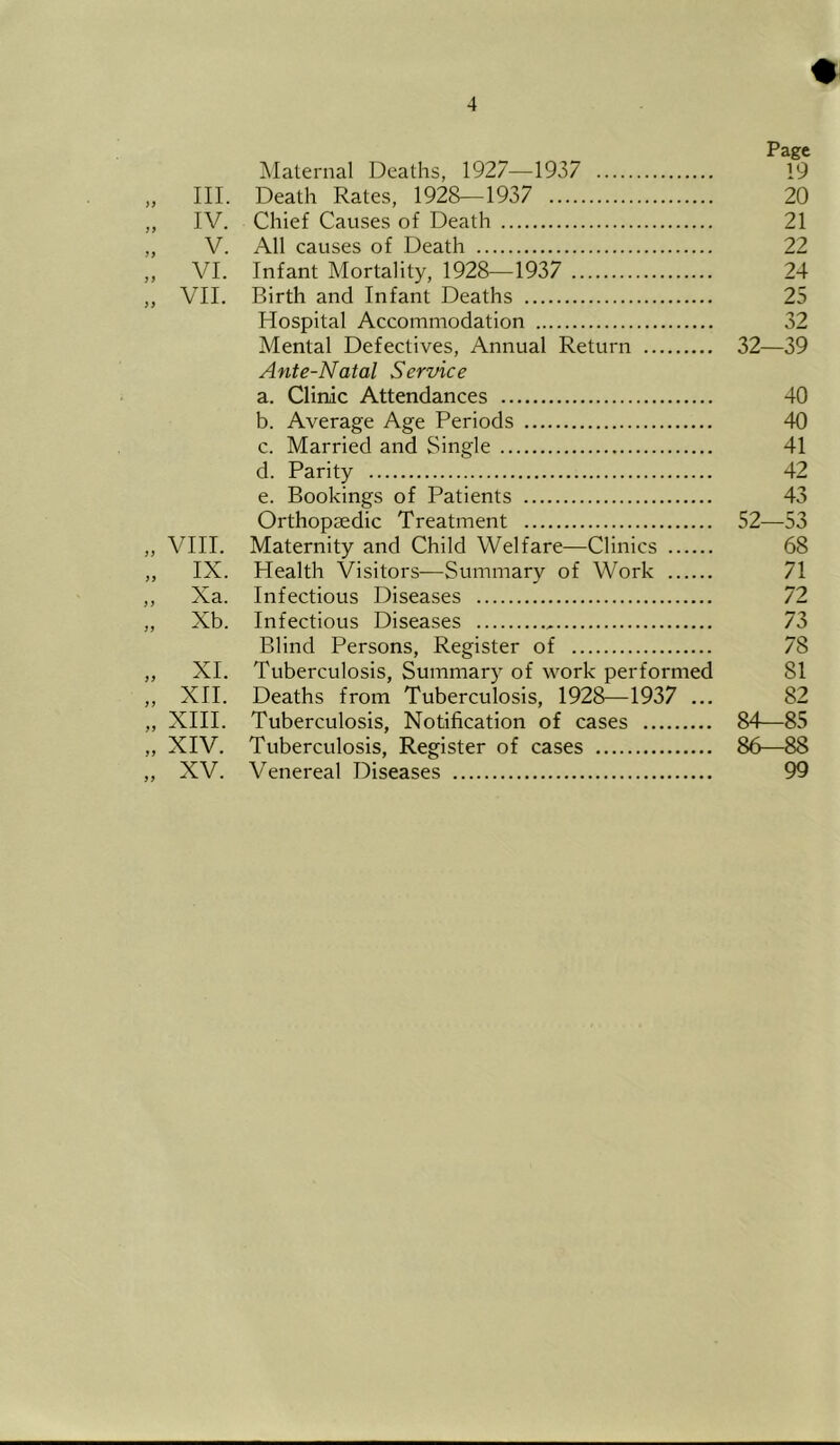 Page ^laternal Deaths, 1927—1937 19 III. Death Rates, 1928—1937 20 IV. Chief Causes of Death 21 V. All causes of Death 22 VI. Infant Mortality, 1928—1937 24 VII. Birth and Infant Deaths 25 Hospital Accommodation 32 Mental Defectives, Annual Return 32—39 Ante-Natal Service a. Clinic Attendances 40 b. Average Age Periods 40 c. Married and Single 41 d. Parity 42 e. Bookings of Patients 43 Orthopaedic Treatment 52—53 VIII. Maternity and Child Welfare—Clinics 68 IX. Health Visitors—Summary of Work 71 Xa. Infectious Diseases 72 Xb. Infectious Diseases 73 Blind Persons, Register of 78 XL Tuberculosis, Summary of work performed 81 XH. Deaths from Tuberculosis, 1928—1937 ... 82 XIH. Tuberculosis, Notification of cases Sd—85 XIV. Tuberculosis, Register of cases 86—88 XV. Venereal Diseases 99