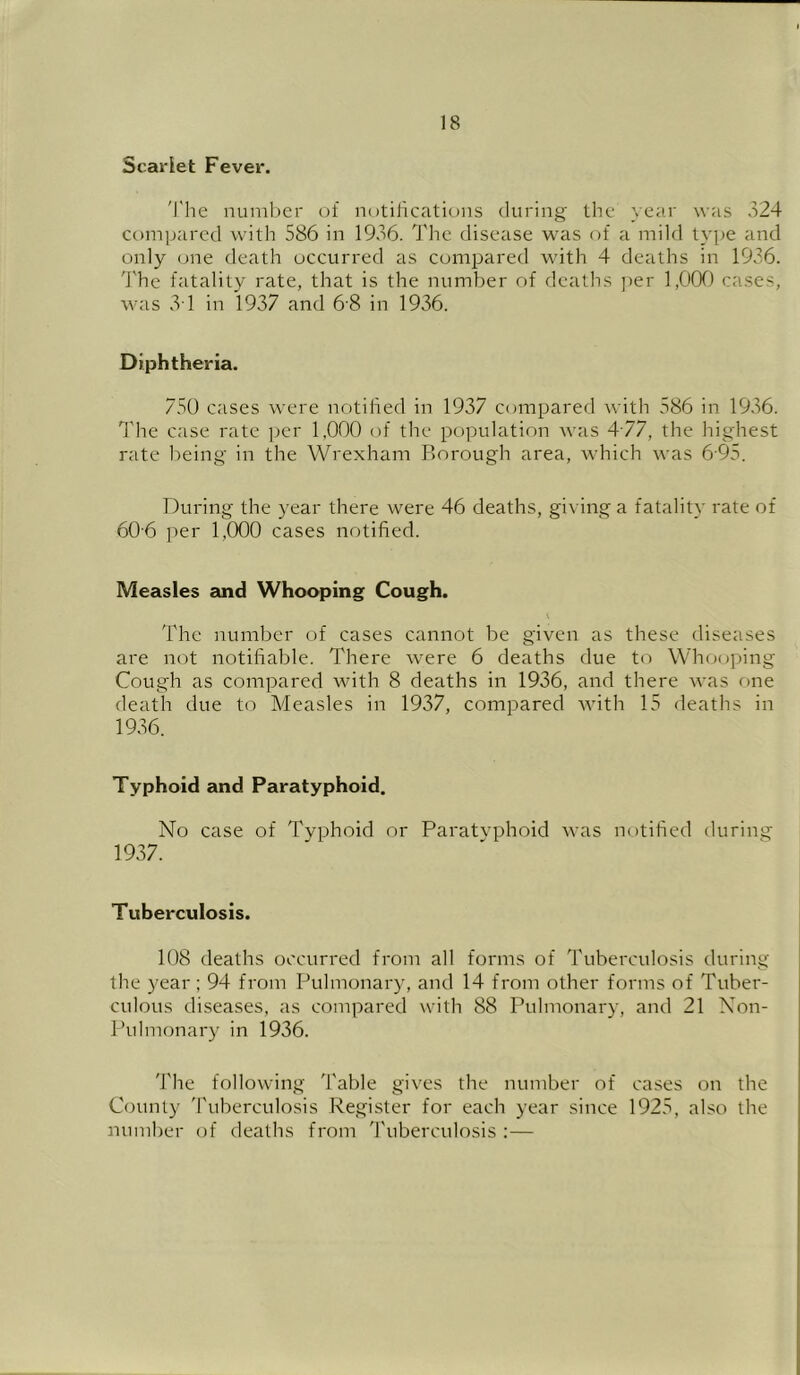 Scarlet Fever. 'The nunil:)cr of notiiications during the year was 324 compared with 586 in 1956. d'hc disease was of a mild type and only one death occurred as compared with 4 deaths in 1936. d'he fatality rate, that is the number of deaths per 1,0(X) cases, was 51 in 1957 and 68 in 1956. Diphtheria. 750 cases were notilied in 1957 compared with 586 in 1956. The case rate per 1,000 of the population was 4 77, the highest rate being in the Wrexham Borough area, which was 6'95. During the year there were 46 deaths, giving a fatality rate of 606 per 1,000 cases notified. Measles and Whooping Cough. 'fihe number of cases cannot be given as these diseases are not notifiable. There were 6 deaths due to Whooping Cough as compared with 8 deaths in 1956, and there was one death due to Measles in 1937, compared with 15 deaths in 1956. Typhoid and Paratyphoid. No case of Typhoid or Paratyphoid was notified during 1937. Tuberculosis. 108 deaths occurred from all forms of Tuberculosis during the year; 94 from Pulmonary, and 14 from other forms of Tuber- culous diseases, as compared with 88 Pulmonary, and 21 Non- Pulmonary in 1936. 'I'he following Table gives the number of cases on the County 'I'uberculosis Register for each year since 1925, also the number of deaths from 'I'uberculosis :—