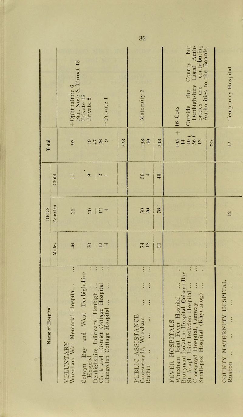 o = a; x- « V. — lO i: X -r M . tJD . : — V) : .= -o - 5 rt r5 O m a c U rt ■ s o c3^- v~ u (fl •S’! ^v,’g T3 g -^ ■“ 5-r 3 3 O O < O X o X ic -f c X C'l 1 r> *,D 'f o — -^ »c — M M X -r O -r i X C 1 X «C C'! I ^ I 2 a u IS •Si 5 3 'S. H : rt &£> ;ffi <4 *a (A o W S <4 2 U O S o w-( •< §1 D > 'H 03 CJ ^ .i5'a u O C u ■ 4J 'x:.- fco 3 >- rt •/) <D: rt u-CJ ^ IH ^ c r ^ o ? O 15 ^ to 5-^i U a O -4 ^ c : ^ i • < cJ 4> . IT' u * C/} C/!5 *0 • : ' >» CJ ? ^ a; ^3 '£1E ai £ a 4h CJ 2i P». rt tt C . ao OJ cr. O E t4) O iS JE W U C.i6£i g s 5 2 1—4 H- -s .— O. in O X P 3 -? Ci S b' >< 4J TtT 3 « 3 O §■ C t7, c ^ T = 2 >> ~ >>■{, tf! — 3 < lUl? o c 5 u 4_: 3 K v: U v: 'X c< . K : < S : X S a 3!