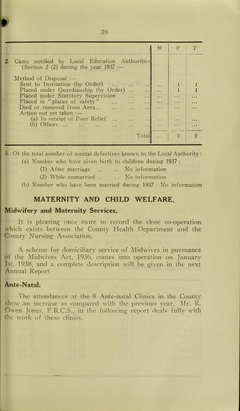 M 1-' T 2. Cases notified by Local Education Authorities (Section 2 (2) during the year 1937 : — Method of Disposal : — Sent to Institution (by Order) Placed under Guardianship (by Order) Placed under Statutory Supervision Placed in “places of safety” Died or removed from Area... Action not yet taken : — (a) In receipt of Poor Relief (b) Others ] 1 1 1 Total 2 2 3. Of the total number of mental defectives known to the Local Authority : (a) Number who have given hirth to children during 1937 : (1) After marriage ... ... No information (2) While unmarried ... ... No information (h) Numher who have been married during 1937 ; No information MATERNITY AND CHILD WELFARE. Midwifery and Maternity Services. It is pleasing once more to record the close co-operation ' which exists between the County Health Department and the ’ County Nursing Association. A scheme for domiciliary service of Midwives in pursuance 1 of the Midwives Act, 1936, comes into operation on January i 1st, 1938, and a complete description will be given in the next 1 Annual Report. I Ante-Natal. The attendances at the 8 Ante-natal Clinics in the County 1 show an increase as compared with the previous year. Mr. R. Owen Jones, F.R.C.S., in the following report deals fully with the work of these clinics.