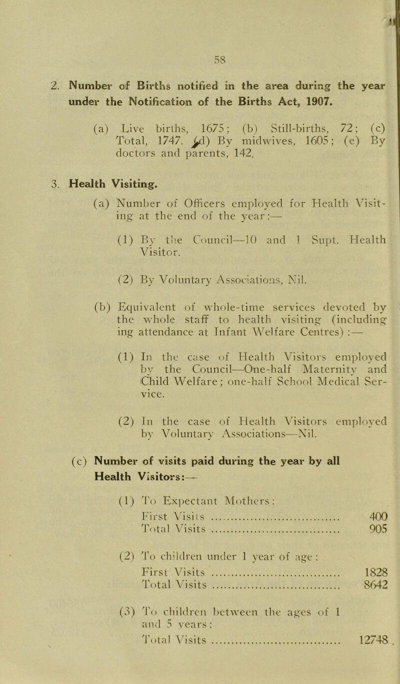 1 2. Number of Bii-ths notified in the area during the year under the Notification of the Births Act, 1907. (a) Live births, 1675; (b) Still-births, 72; (c) Total, 1747. ^1) By niiclwives, 1605; (e) By doctors and parents, 142. 3. Health Visiting. (a) Number of Officers employed for Health Visit- ing at the end of the year:— (1) By tlie Council—10 and 1 Sui)t. Health Visitor. (2) By Voluntary Associations, Nil. (b) Ec]uivalent of whole-time services devoted by the whole staff to health visiting (including ing attendance at Infant Welfare Centres) :— (1) In the case of Health Visitors employed by the Council—One-half Maternity and Child Welfare; one-half School Medical Ser- vice. (2) In the case of Health Visitors em])loyed by Voluntary Associations—Nil. (c) Number of visits paid during the year by all Health Visitors:— (1) 'I'o Expectant IMothers; Eirst Visits 400 'I'ottil Vhsits 905 (2) 'I'o children umler 1 year of age : Eirst Visits 1828 Total ^''isits 8642 (3) 'I'o children between the ages of 1 and 5 vears; 'I'dlal \'isits 12748