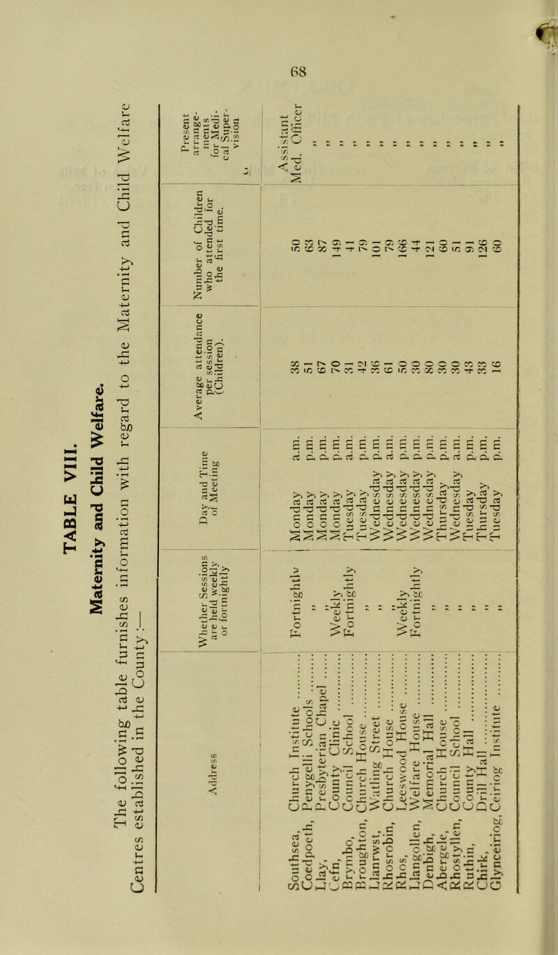 p a U rt o; a u a bjo u ci u O c/3 V c/3 68 j3 H ^ •y — S bfl^ i» ao f/; S S ll-H 3 ■ — ^ r3 2:J^(/3.J2 O G ^ c5 ^2 -■’ S-. p s'S c3 (U “s l-s o <U CT! C/3 (D C/3 <U u C qj U 4> u (U ■=T3e C OS C J= 'Z Oj= ^ C H P - c rt Qj 2 o X rt p,w > < P-?.^ “J Of t/5 flj J— 0) > be _ ;=: •5-^-5 <u y u ^ rt o r: »/: c£ X , •r — c — — cc o T M '.£> ir: 53 M 3C X^r^O — MX— OOOCOXXCC xir:xi^x-rxxicxxxx-rx — rt « C^ 0« ^3* ^3. rS ^^4 ^1, -4.^ To >> be .*7^ ‘P  G •* >^To c ^ G o >U^  o — CJ •- 1) ic- §■ o j: _ OCJ o 0 n c .c C/i 312 G qj G = ii . M 2 ^ rt o 313 X Vr D C - c. X CA o-= H y h CJ ^ 3 “ 1- ~ 'y. — r2»-^G G u O C JT — G a.c.,ucjo^ox cS O G G u C rt S = >*r G G -C O CJO c —. 3 :t: O u UC G o i ^ G fm -i W _o 4- : Q, iiO : -c ^ * r- c 3 = F OJ - iTii t£ o 1^:5 =.c'.^;= . t ^c c.bfaj >,c .’C n £>c^ p: y o5ocCci;o'i:.t:g, o oXX i- uiSj:xj2 4JPiJ= 3j:^ wUH4'.^caffiwr3ie£;K-rC<osciuo