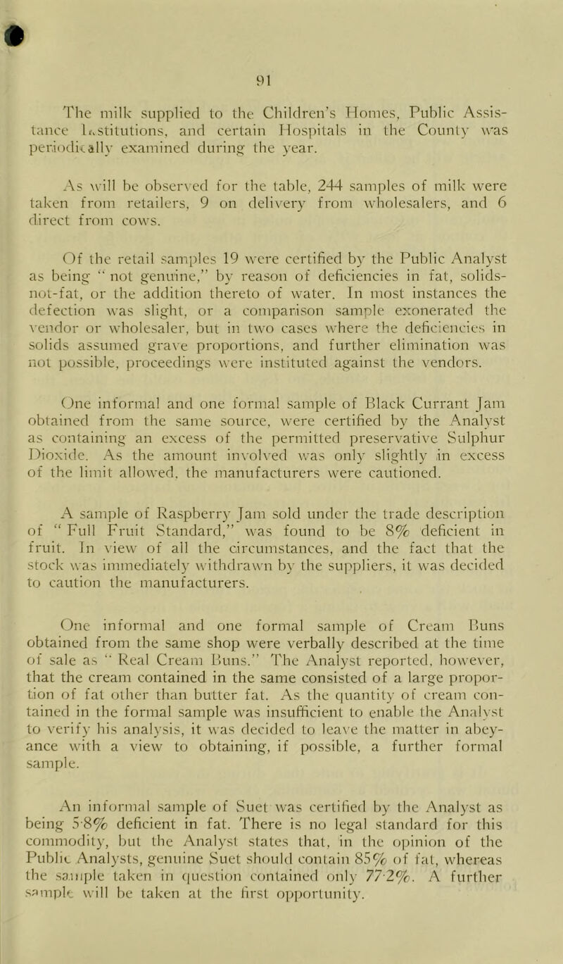 The milk supplied to the Children’s Homes, Public Assis- tance l(>stitutions, and certain Hosi)itals in the County was periodkally examined during; the year. As \\-ill be observed for the table, 244 samples of milk were taken from retailers, 9 on delivery from wholesalers, and 6 direct from cows. Of the retail samples 19 were certified b}' the Public Analyst as being “ not genuine,” by reason of deficiencies in fat, solids- not-fat, or the addition thereto of water. In most instances the defection was slight, or a compari.son sample exonerated the \ endor or wholesaler, but in two cases where the deficiencies in solids assumed grave proportions, and further elimination was not possible, proceedings were instituted against the vendors. (4ne informal and one formal sample of Black Currant Jam obtained from the same source, were certified by the Analyst as containing an excess of the permitted preservative Sulphur I9ioxidc. As the amount invoked was only slightly in excess of the limit allowed, the manufacturers were cautioned. A sample of Raspberry Jam sold under the trade description of ” Full Fruit Standard,” was found to be 8% deficient in fruit. In view of all the circumstances, and the fact that the stock was immediately withdrawn by the suppliers, it was decided to caution the manufacturers. One informal and one formal sample of Cream Buns obtained from the same shop were verbally described at the time of sale as ‘‘ Real Cream Buns.” The Analyst reported, however, that the cream contained in the same consisted of a large propor- tion of fat (jther than butter fat. As the cpiantity of cream con- tained in the formal sample was insufficient to enable the Analyst to verify his analysis, it was decided to lea\e the matter in abey- ance \\4th a view to obtaining, if possible, a further formal sample. An infcjrmal sample of Suet was certified by the Analyst as being 5 8% deficient in fat. There is no legal standard for this commodity, but the Analyst states that, in the opinion of the Public Analysts, genuine Suet should contain 85%. of fat, whereas the S3.ni[)le taken in (piestion contained only 77-2%. A further sample will be taken at the first op|)ortunity.