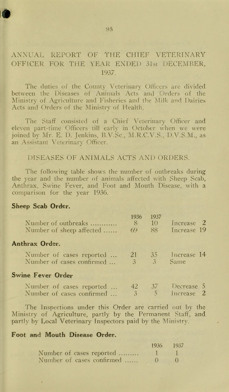 ANXL'AL REPORT OF THE CITTEE VETERINARY OFFICER FOR THE YEAR ENDED 3Lsi DECElMP.ER, 1937. The duties of the County Veterinary (dfficers are divided between the Diseases of Animals Acts and Ctrders of the iMinistry of Agriculture and Fisheries and the Milk and Dairies Acts and Orders of the Ministry of Health. The Staft consisted of a Chief Veterinary Officer and eleven part-time Officers till early in October when we were joined by Mr. E. D. Jenkins, B.V.Sc., M.R.C.V.S., D.V.S.M., as an Assistant \'ettrinary Officer. DISEASES OF ANIMALS ACTS AND ORDERS. The following table shows the number of outbreaks during the }ear and the number of animals affected with Sheep Scab, Anthrax, Swine Fever, and Foot and Mouth Disease, with a comparison for the year 1936. Sheep Scab Order. 1936 1937 Number of outbreaks 8 10 Increase 2 Number of sheep affected 69 88 Increase 19 Anthrax Order. Number of cases reported ... 21 35 1 ncrease 14 Number of cases confirmed ... 3 3 Same Swine Fever Order Number of cases reported ... 42 37 1 decrease 5 Number of cases confirmed ... 3 5 Increase 2 The Inspections under this Order are carried out by the Ministry of Agriculture, partly by the Permanent vStaff, and partly by Local Veterinary Inspectors paid by the Ministry. Foot and Mouth Disease Order. 1936 1937 Number of cases reported ... 1 1