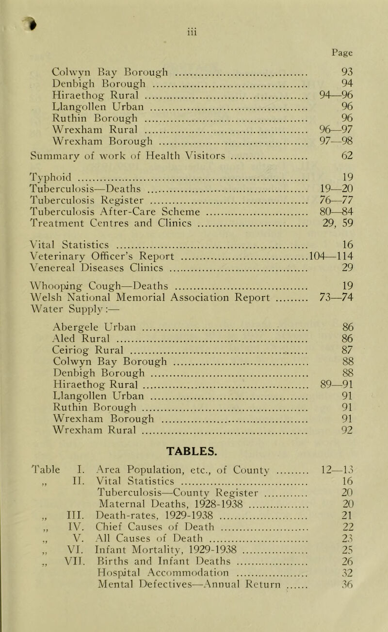 # Colwyn Bay Borough 93 Denbigh Borough 94 Hiraethog Rural 94—96 Llangollen Urban 96 Ruthin Borough 96 Wrexham Rural 96—97 Wrexham Borough 97—98 Summary of work of Health Visitors 62 Typhoid 19 Tuberculosis—Deaths 19—20 Tuberculosis Register 76—77 Tuberculosis After-Care Scheme 80—84 Treatment Centres and Clinics 29, 59 Vital Statistics Veterinary Officer’s Report Venereal Diseases Clinics Whooping Cough—Deaths Welsh National Memorial Association Report Water Supply:— Abergele Urban Aled Rural Ceiriog Rural Colwyn Bay Borough Denbigh Borough Hiraethog Rural Llangollen LTrban Ruthin Borough Wrexham Borough Wrexham Rural TABLES. Table I. II. it tt tt III. IV. V. VI. VII. Area Population, etc., of County Vital Statistics Tuberculosis—County Register Maternal Deaths, 1928-1938 Death-rates, 1929-1938 Chief Causes of Death All Causes of Death Infant Mortality, 1929-1938 Births and Infant Deaths Hospital Accommodation Mental Defectives—Annual Return 16 104—114 29 19 73—74 86 86 87 88 88 89—91 91 91 91 92 16 20 20 21 22 23 25 26 32 36