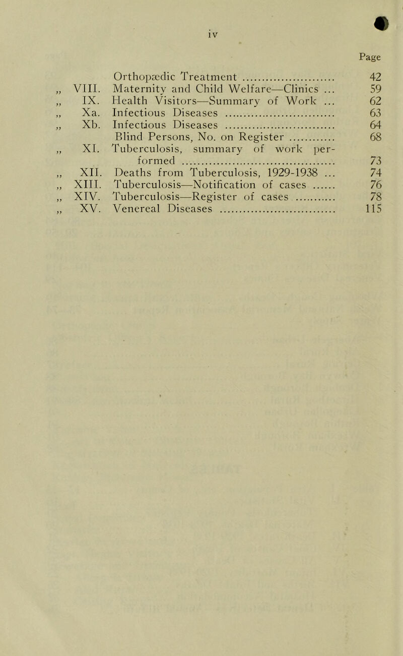 Page Orthopaedic Treatment 42 , VIII. Maternity and Child Welfare—Clinics ... 59 , IX. Health Visitors—Summary of Work ... 62 , Xa. Infectious Diseases 63 , Xb. Infectious Diseases 64 Blind Persons, No. on Register 68 , XI. Tuberculosis, summary of work per- formed 73 , XII. Deaths from Tuberculosis, 1929-1938 ... 74 , XIII. Tuberculosis—Notification of cases 76 , XIV. Tuberculosis—Register of cases 78 , XV. Venereal Diseases 115