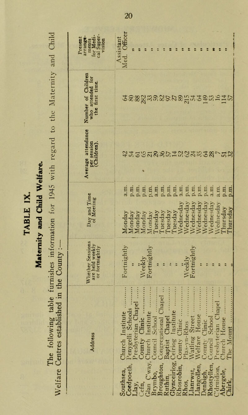 is H Z X* 2 rs . JB id u 3 § H * £ *> ■W « S U xj G cd u <L> -f-> cd a T3 G. cd bjo <u u VP; GJ Os u O '-+—( £ .2 *+-» cd s ~ o Z .£ ^ 8r wt) ^ d 5ft; « &o w c p*h 3-— V CT3 «»<(/). i- <i> o rt >2 ™ *!£ 2 O <; aj to 3 S O Jo C <u b ^3 3 -»-> M-l C 4J ••■' 3 T3 rt 0> CO ■ S -9 3 $ o w <3 <U M jj e aj HO d> «H cd »-fH 13 > S u *3 O . ia’O.I ., , *-■ o S 2 . tj^c 8 03 Ijl I* o o a 03 d 8.2 c 5 S3 « G w4^ {fl ng Ip v > < 6 bo S.s not flj e  3 03 O Q (A d >>. ■2S-~ S £■£ a; > be to # = u2 £ OJTj t-i •f.£ ° 1> U u, is° ■n- o c -O 00 c )NroO>NlNKCMO^-'tO\rO'0tK lOOnioOOOvNOO^tOO^-lO'H'HlO CM CM —. CM *-H LO _ - ■tiDvOOCMNcOici OwOl'^'bf-tMCM'M'iOi-M-oOC^.-.CM 'TO CM roO CM toco eeeseeesseseessees cd ex ex ex ex cd Q. Cx cd r-** r*~i ?*“> cd cd cd cd O’d’di; G G G C o o o o >> cd cd cd cd - ^ ^'£'£0-0^ ^3 rn >n in rn 7; (/) C/3 C/3 C/3 C/3 ^jcdcdcdcdu^a^oooo 'O G3 G O c C G C G C c S S 2 g’O'O’d'C’c^ CGbiGGajOQjooa; ^;rHr^e_lcH^r^r>^'P>P> i o, cm s aa r'i ri OS rt >. >b X X 'O T3 ;5J :hh bo o r^'S <L) 4-J <L3 > ° fe 4= _>> be *U£ <U U > C QJ d *d < a> ex w XT Sox ■J u C C «w cm^: =: oj 4> t3 >\,C ~ o boS’-ji u u *3 « Sec 3Cii353 = B j^QjuOJCOOcd OfbPnUOUUW v -CJ 3 o P S . •- o C S ^ d rl Cd u.SjC cd tr. <y - u br.\ bn >, .2 c ..b p a; o. UU: o «3 <x> 5 v- o c/5ffi bo v c .y§ G -G GT CJ U^ oj rt O aj cPi •Cffi OJ j cd u ‘ > > .— G G '•/■• oc. cu — '{2Gi cd a; C/3 -*-* P o r- >> -- bO . •£ cd ” O C <u ^ o ^ ..‘£2 2 c ’<x> c ex ^V- bO.G cj ^ -O^g^CdX-ww C c c/3 t-G <—• . ^ k o bn >*— <x> oT C b£ ‘r> \n & - bfl g o oiS'tjj? PS'S^-2iS 2iEi2 MUJuCCQmCUOsiaJH4Q(liu<U e o 1- 4J .E ~^=x