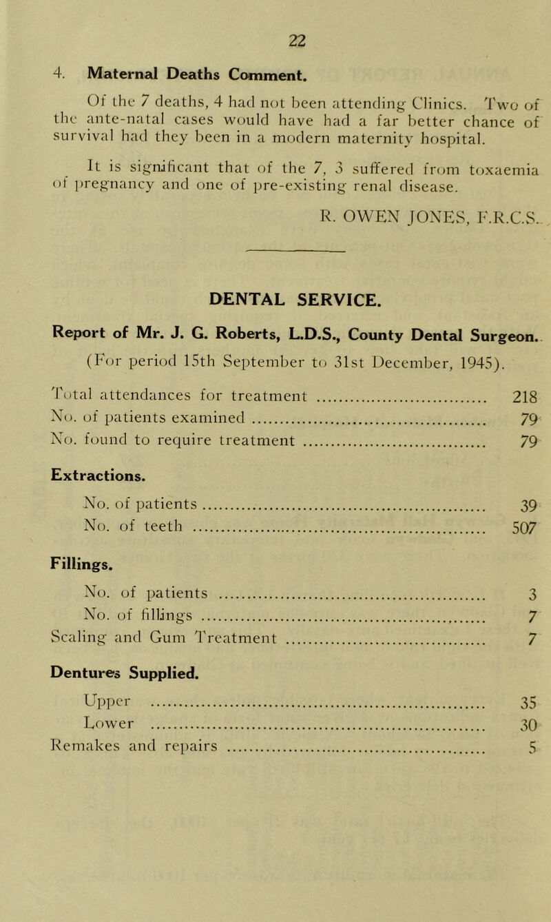 4. Maternal Deaths Comment. Of the 7 deaths, 4 had not been attending Clinics. Two of the ante-natal cases would have had a far better chance of survival had they been in a modern maternity hospital. It is significant that of the 7, 3 suffered from toxaemia of pregnancy and one of pre-existing renal disease. R. OWEN JONES, F.R.C.S. DENTAL SERVICE. Report of Mr. J. G. Roberts, L.D.S., County Dental Surgeon. (For period 15th September to 31st December, 1945). Total attendances for treatment 218 No. of patients examined 79 No. found to require treatment 79 Extractions. No. of patients 39 No. of teeth 507 Fillings. No. of patients 3 No. of fillings 7 Scaling and Gum Treatment 7 Dentures Supplied. Upper 35 Lower 30 Remakes and repairs 5