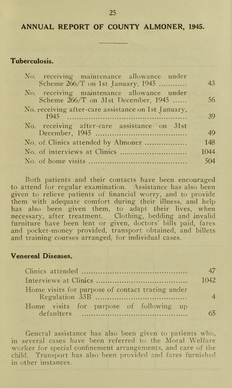 ANNUAL REPORT OF COUNTY ALMONER, 1945. Tuberculosis. No. receiving maintenance allowance under Scheme 266/T on 1st January, 1945 43 No. receiving maintenance allowance under Scheme 266/T on 31st December, 1945 56 No. receiving after-care assistance on 1st January, 1945  39 No. receiving after-care assistance on 31st December, 1945 49 No. of Clinics attended by Almoner 148 No. of interviews at Clinics 1044 No. of home visits 504 Both patients and their contacts have been encouraged to attend for regular examination. Assistance has also been given to relieve patients of financial worry, and to provide them with adequate comfort during their illness, and help has also been given them, to adapt their lives, when necessary, after treatment. Clothing, bedding and invalid furniture have been lent or given, doctors’ bills paid, fares and pocket-money provided, transport obtained, and billets and training courses arranged, for individual cases. Venereal Diseases. Clinics attended 47 Interviews at Clinics 1042 Home visits for purpose of contact tracing under Regulation 33B 4 Home visits for purpose of following up defaulters 65 General assistance has also been given to patients who, in several cases have been referred to the Moral Welfare worker for special confinement arrangements, and care of the child. Transport has also been provided and fares furnished in other instances.